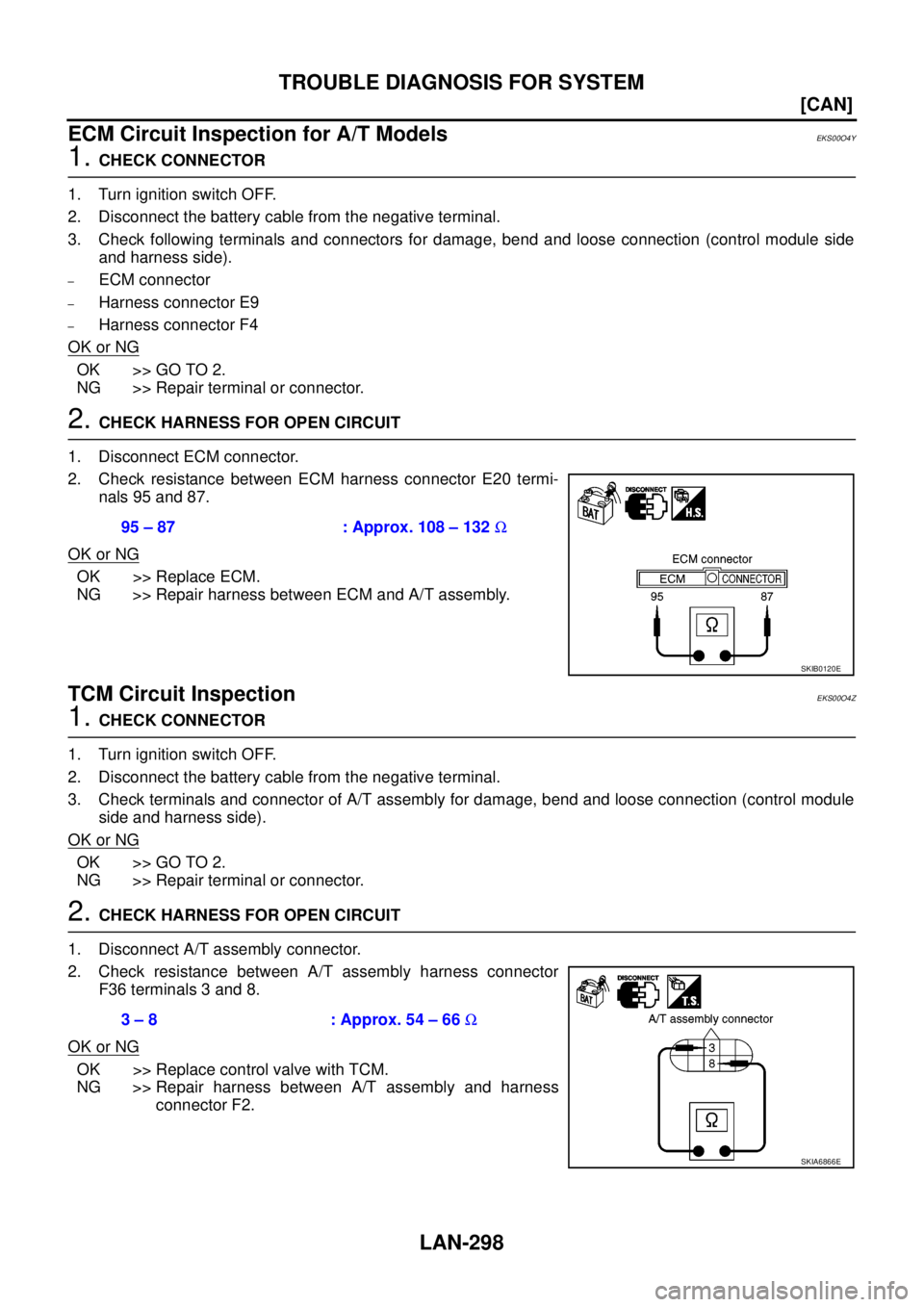 NISSAN NAVARA 2005  Repair Workshop Manual LAN-298
[CAN]
TROUBLE DIAGNOSIS FOR SYSTEM
ECM Circuit Inspection for A/T Models
EKS00O4Y
1.CHECK CONNECTOR
1. Turn ignition switch OFF.
2. Disconnect the battery cable from the negative terminal.
3. 