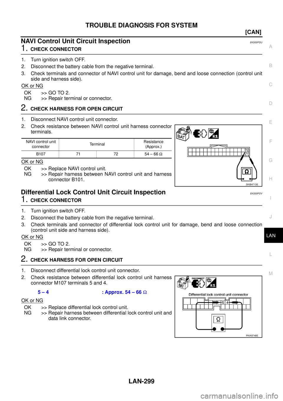 NISSAN NAVARA 2005  Repair Workshop Manual TROUBLE DIAGNOSIS FOR SYSTEM
LAN-299
[CAN]
C
D
E
F
G
H
I
J
L
MA
B
LAN
NAVI Control Unit Circuit InspectionEKS00PDU
1.CHECK CONNECTOR
1. Turn ignition switch OFF.
2. Disconnect the battery cable from t