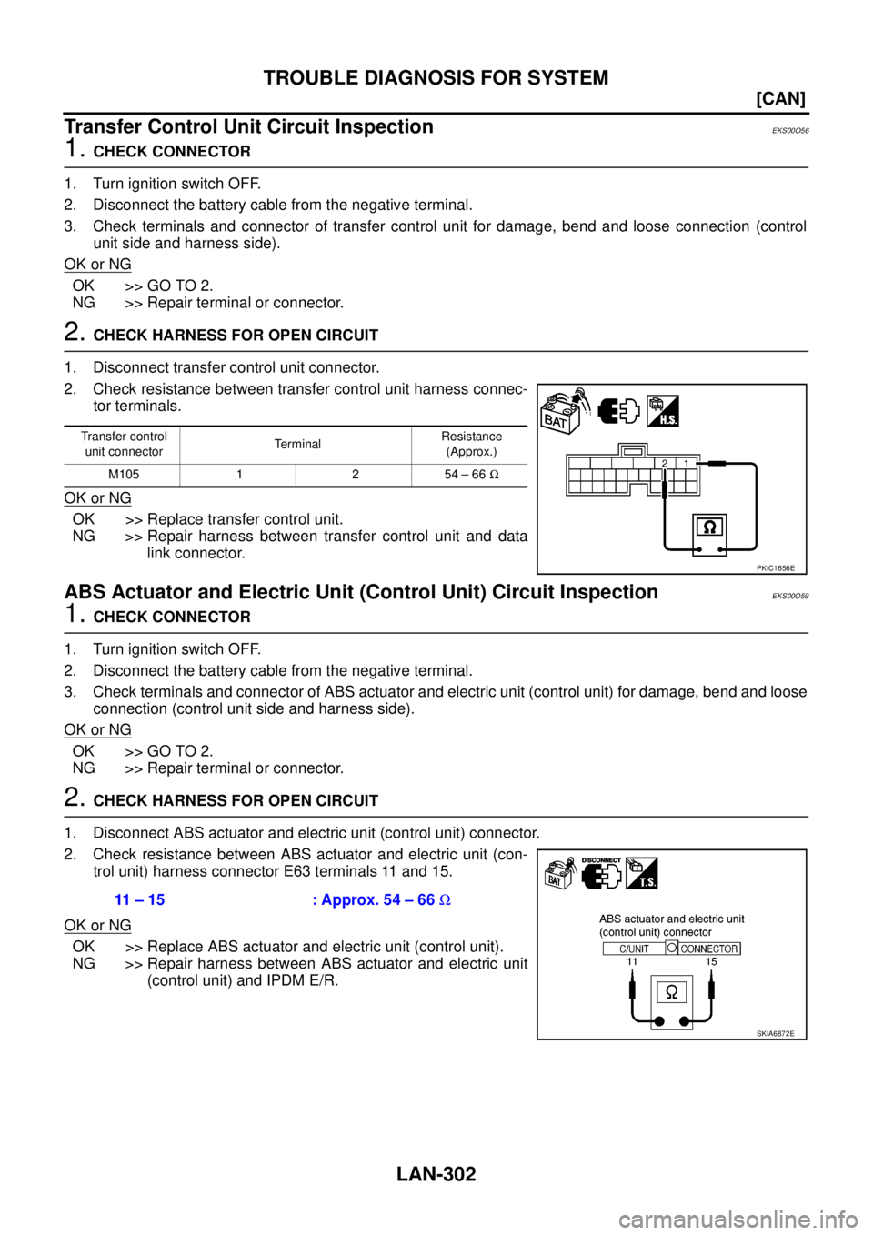 NISSAN NAVARA 2005  Repair Workshop Manual LAN-302
[CAN]
TROUBLE DIAGNOSIS FOR SYSTEM
Transfer Control Unit Circuit Inspection
EKS00O56
1.CHECK CONNECTOR
1. Turn ignition switch OFF.
2. Disconnect the battery cable from the negative terminal.

