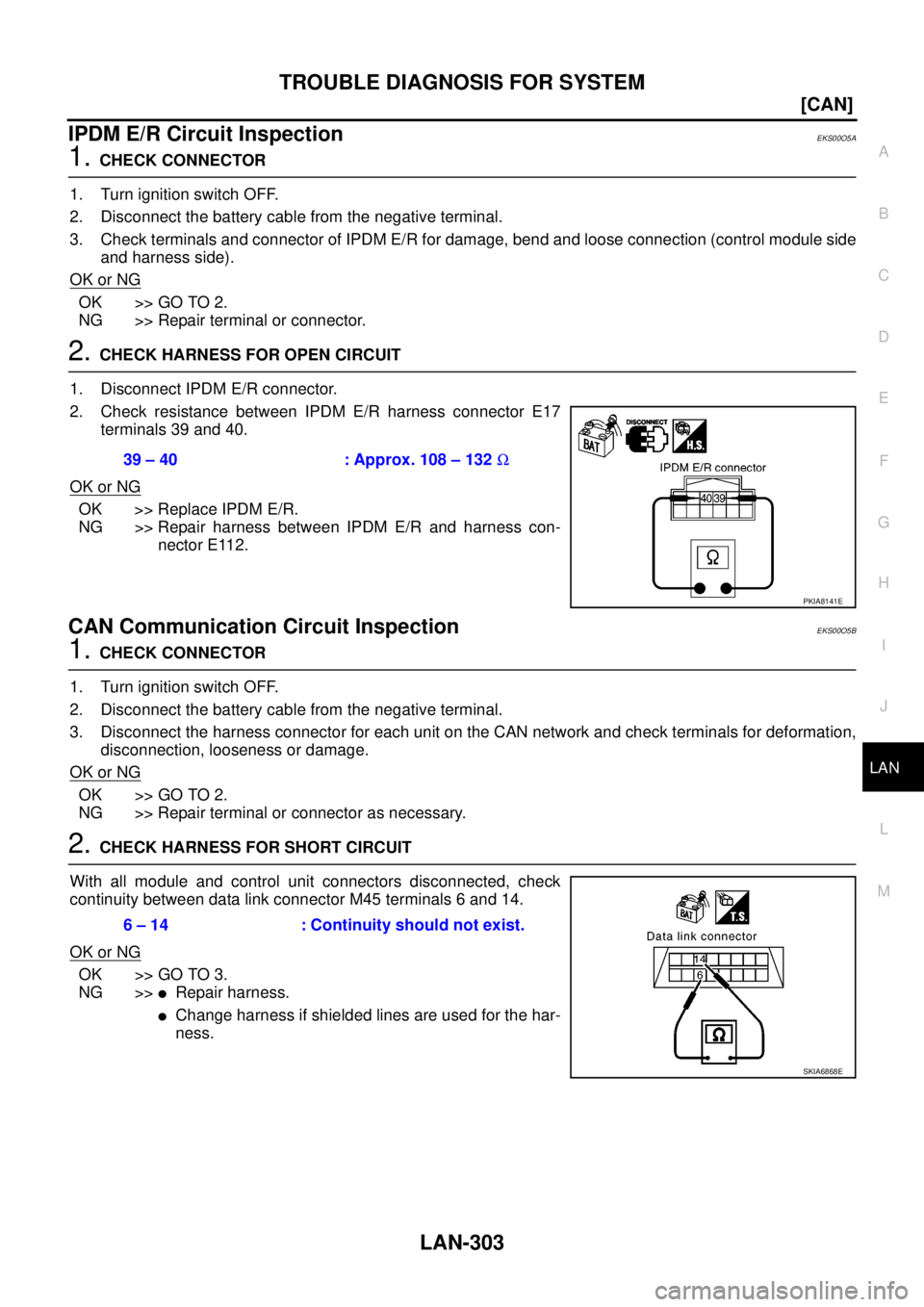 NISSAN NAVARA 2005  Repair Workshop Manual TROUBLE DIAGNOSIS FOR SYSTEM
LAN-303
[CAN]
C
D
E
F
G
H
I
J
L
MA
B
LAN
IPDM E/R Circuit InspectionEKS00O5A
1.CHECK CONNECTOR
1. Turn ignition switch OFF.
2. Disconnect the battery cable from the negati