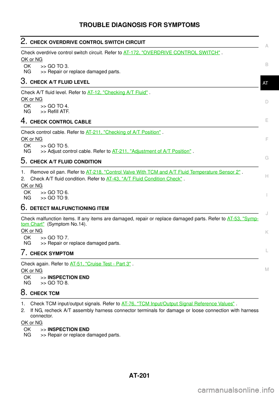 NISSAN NAVARA 2005 Repair Workshop Manual TROUBLE DIAGNOSIS FOR SYMPTOMS
AT-201
D
E
F
G
H
I
J
K
L
MA
B
AT
2.CHECK OVERDRIVE CONTROL SWITCH CIRCUIT
Check overdrive control switch circuit. Refer toAT- 1 7 2 , "
OVERDRIVE CONTROL SWITCH".
OK or NISSAN NAVARA 2005 Repair Workshop Manual TROUBLE DIAGNOSIS FOR SYMPTOMS
AT-201
D
E
F
G
H
I
J
K
L
MA
B
AT
2.CHECK OVERDRIVE CONTROL SWITCH CIRCUIT
Check overdrive control switch circuit. Refer toAT- 1 7 2 , "
OVERDRIVE CONTROL SWITCH".
OK or