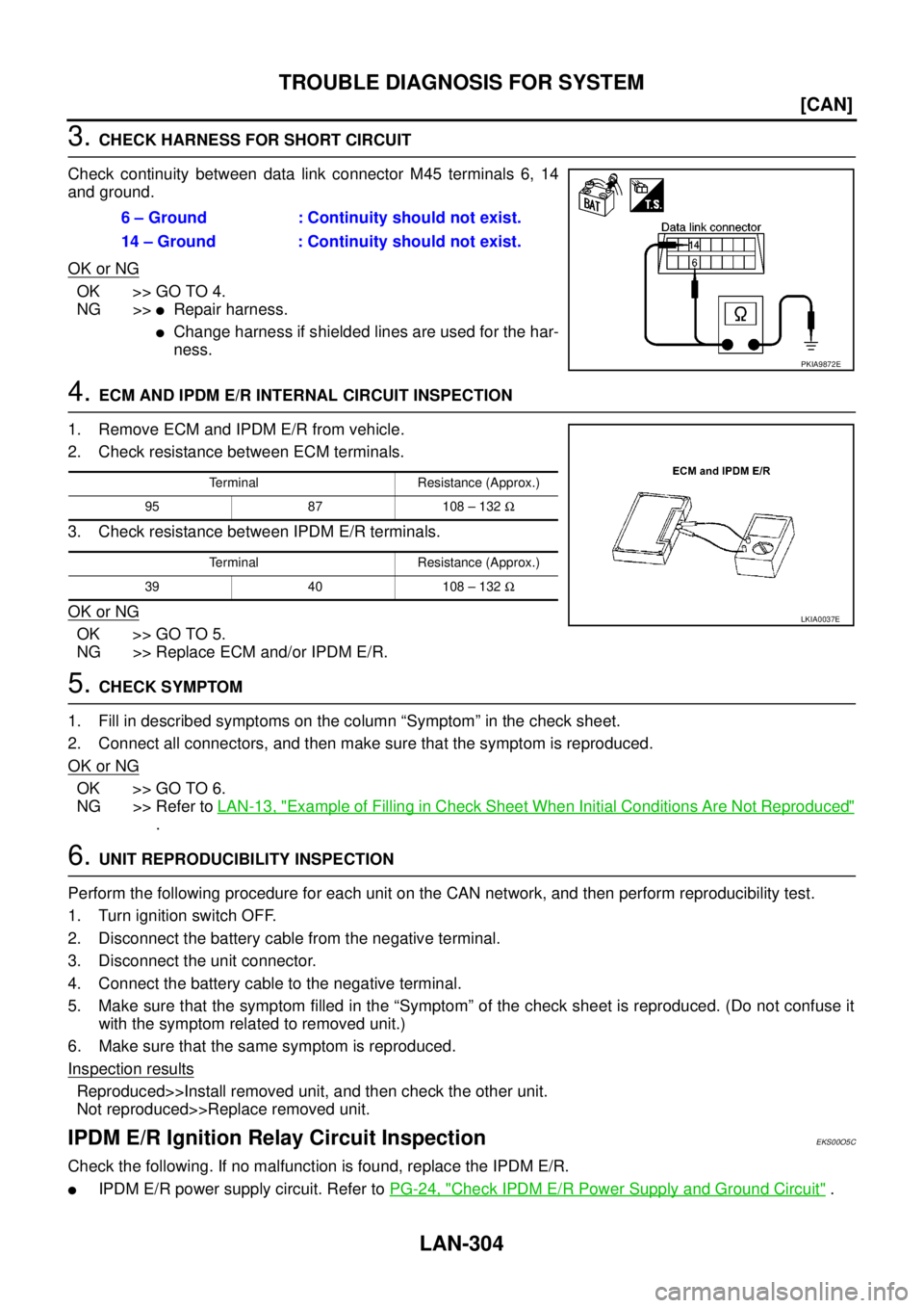 NISSAN NAVARA 2005  Repair Workshop Manual LAN-304
[CAN]
TROUBLE DIAGNOSIS FOR SYSTEM
3.CHECK HARNESS FOR SHORT CIRCUIT
Check continuity between data link connector M45 terminals 6, 14
and ground.
OK or NG
OK >> GO TO 4.
NG >>
lRepair harness.