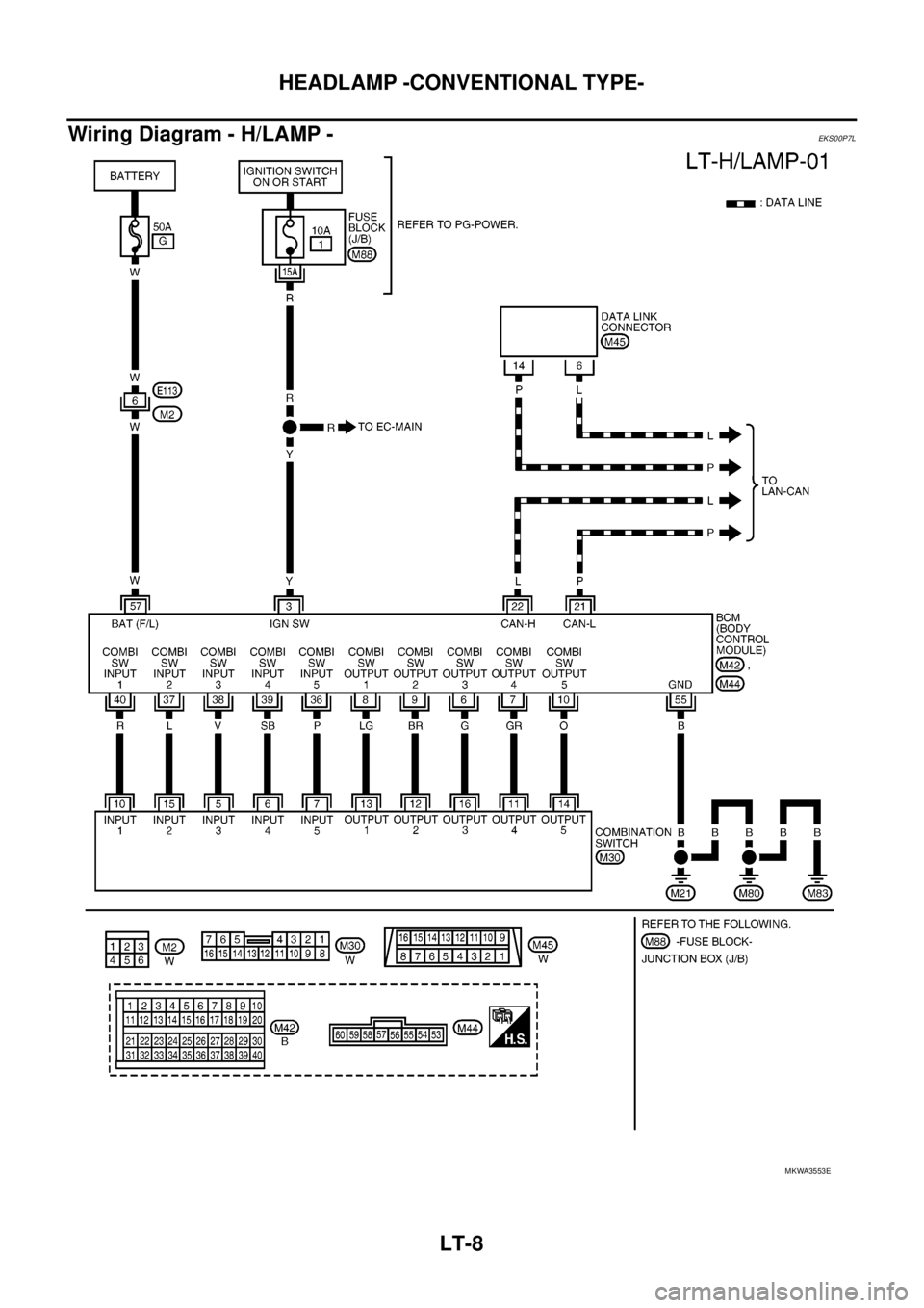 NISSAN NAVARA 2005 Repair Workshop Manual LT-8
HEADLAMP -CONVENTIONAL TYPE-
Wiring Diagram - H/LAMP -
EKS00P7L
MKWA3553E NISSAN NAVARA 2005 Repair Workshop Manual LT-8
HEADLAMP -CONVENTIONAL TYPE-
Wiring Diagram - H/LAMP -
EKS00P7L
MKWA3553E
