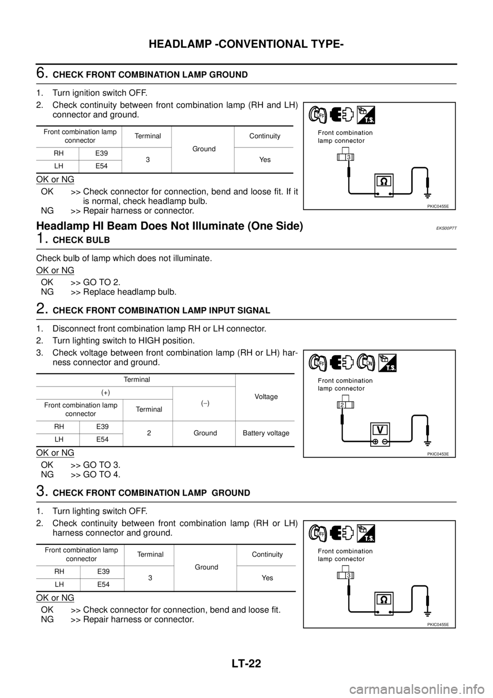 NISSAN NAVARA 2005 Repair Workshop Manual LT-22
HEADLAMP -CONVENTIONAL TYPE-
6.CHECK FRONT COMBINATION LAMP GROUND
1. Turn ignition switch OFF.
2. Check continuity between front combination lamp (RH and LH)
connector and ground.
OK or NG
OK > NISSAN NAVARA 2005 Repair Workshop Manual LT-22
HEADLAMP -CONVENTIONAL TYPE-
6.CHECK FRONT COMBINATION LAMP GROUND
1. Turn ignition switch OFF.
2. Check continuity between front combination lamp (RH and LH)
connector and ground.
OK or NG
OK >