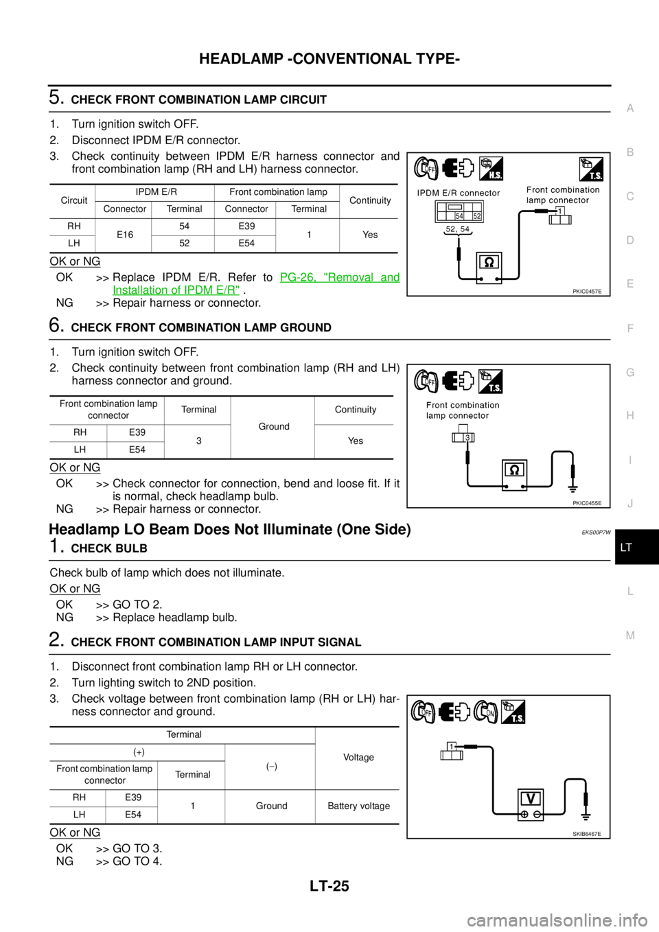 NISSAN NAVARA 2005 Repair Workshop Manual HEADLAMP -CONVENTIONAL TYPE-
LT-25
C
D
E
F
G
H
I
J
L
MA
B
LT
5.CHECK FRONT COMBINATION LAMP CIRCUIT
1. Turn ignition switch OFF.
2. Disconnect IPDM E/R connector.
3. Check continuity between IPDM E/R NISSAN NAVARA 2005 Repair Workshop Manual HEADLAMP -CONVENTIONAL TYPE-
LT-25
C
D
E
F
G
H
I
J
L
MA
B
LT
5.CHECK FRONT COMBINATION LAMP CIRCUIT
1. Turn ignition switch OFF.
2. Disconnect IPDM E/R connector.
3. Check continuity between IPDM E/R