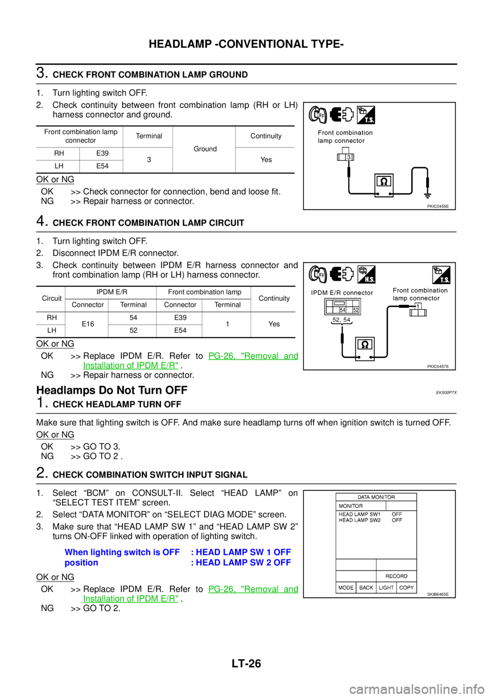 NISSAN NAVARA 2005 Repair Workshop Manual LT-26
HEADLAMP -CONVENTIONAL TYPE-
3.CHECK FRONT COMBINATION LAMP GROUND
1. Turn lighting switch OFF.
2. Check continuity between front combination lamp (RH or LH)
harness connector and ground.
OK or NISSAN NAVARA 2005 Repair Workshop Manual LT-26
HEADLAMP -CONVENTIONAL TYPE-
3.CHECK FRONT COMBINATION LAMP GROUND
1. Turn lighting switch OFF.
2. Check continuity between front combination lamp (RH or LH)
harness connector and ground.
OK or