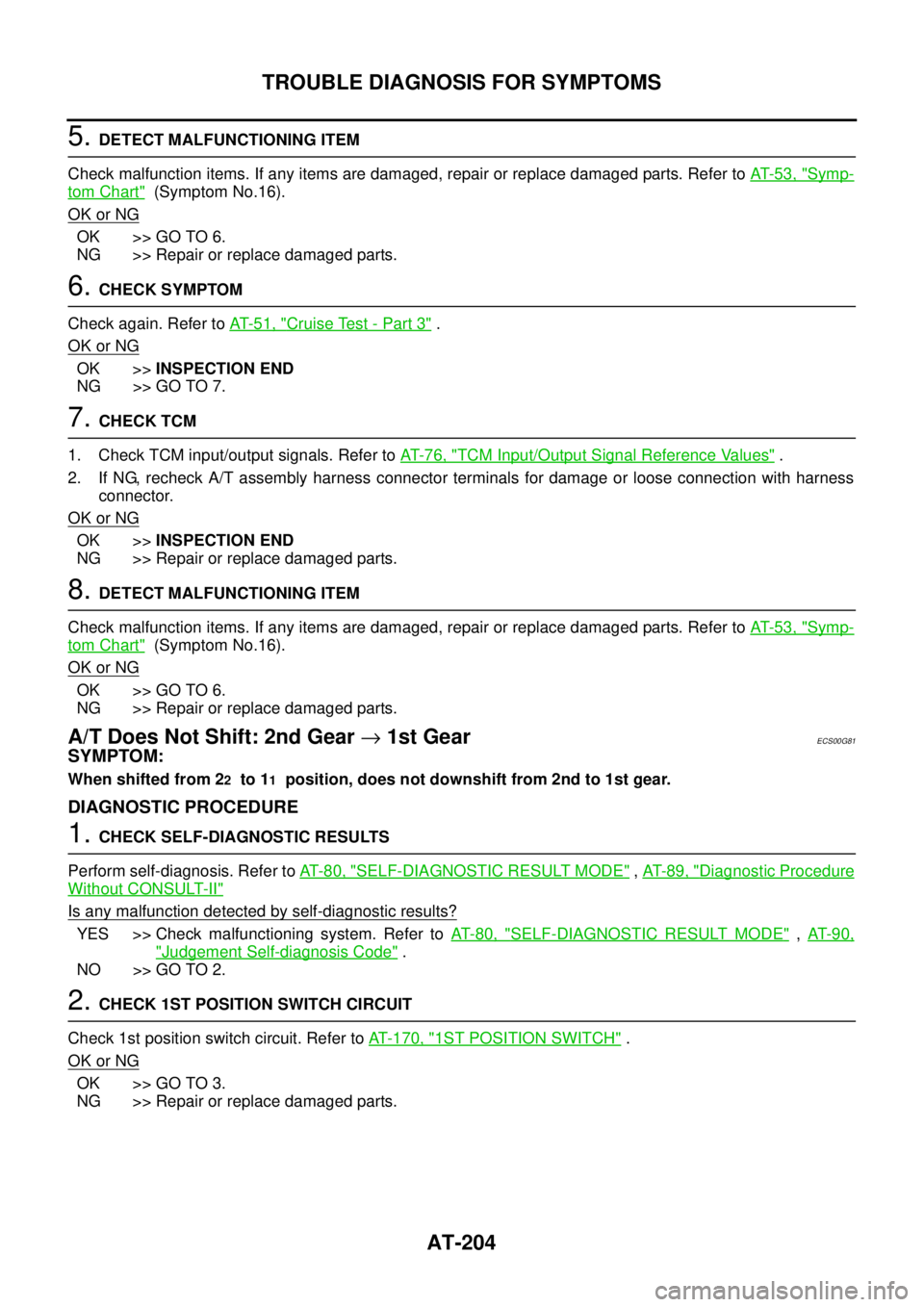 NISSAN NAVARA 2005 Repair Workshop Manual AT-204
TROUBLE DIAGNOSIS FOR SYMPTOMS
5.DETECT MALFUNCTIONING ITEM
Check malfunction items. If any items are damaged, repair or replace damaged parts. Refer toAT-53, "
Symp-
tom Chart"(Symptom No.16). NISSAN NAVARA 2005 Repair Workshop Manual AT-204
TROUBLE DIAGNOSIS FOR SYMPTOMS
5.DETECT MALFUNCTIONING ITEM
Check malfunction items. If any items are damaged, repair or replace damaged parts. Refer toAT-53, "
Symp-
tom Chart"(Symptom No.16).