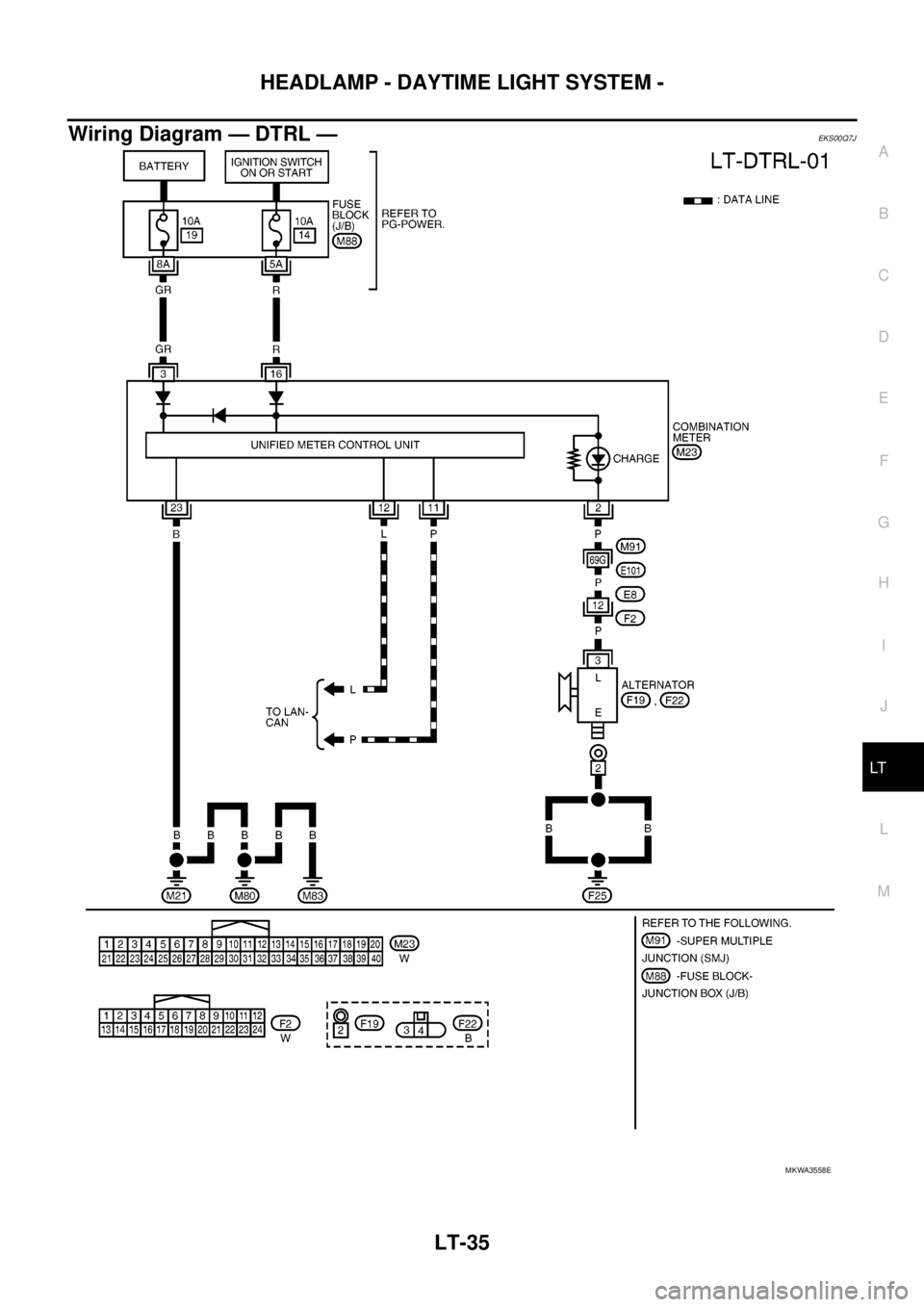 NISSAN NAVARA 2005  Repair Workshop Manual HEADLAMP - DAYTIME LIGHT SYSTEM -
LT-35
C
D
E
F
G
H
I
J
L
MA
B
LT
Wiring Diagram — DTRL —EKS00Q7J
MKWA3558E 