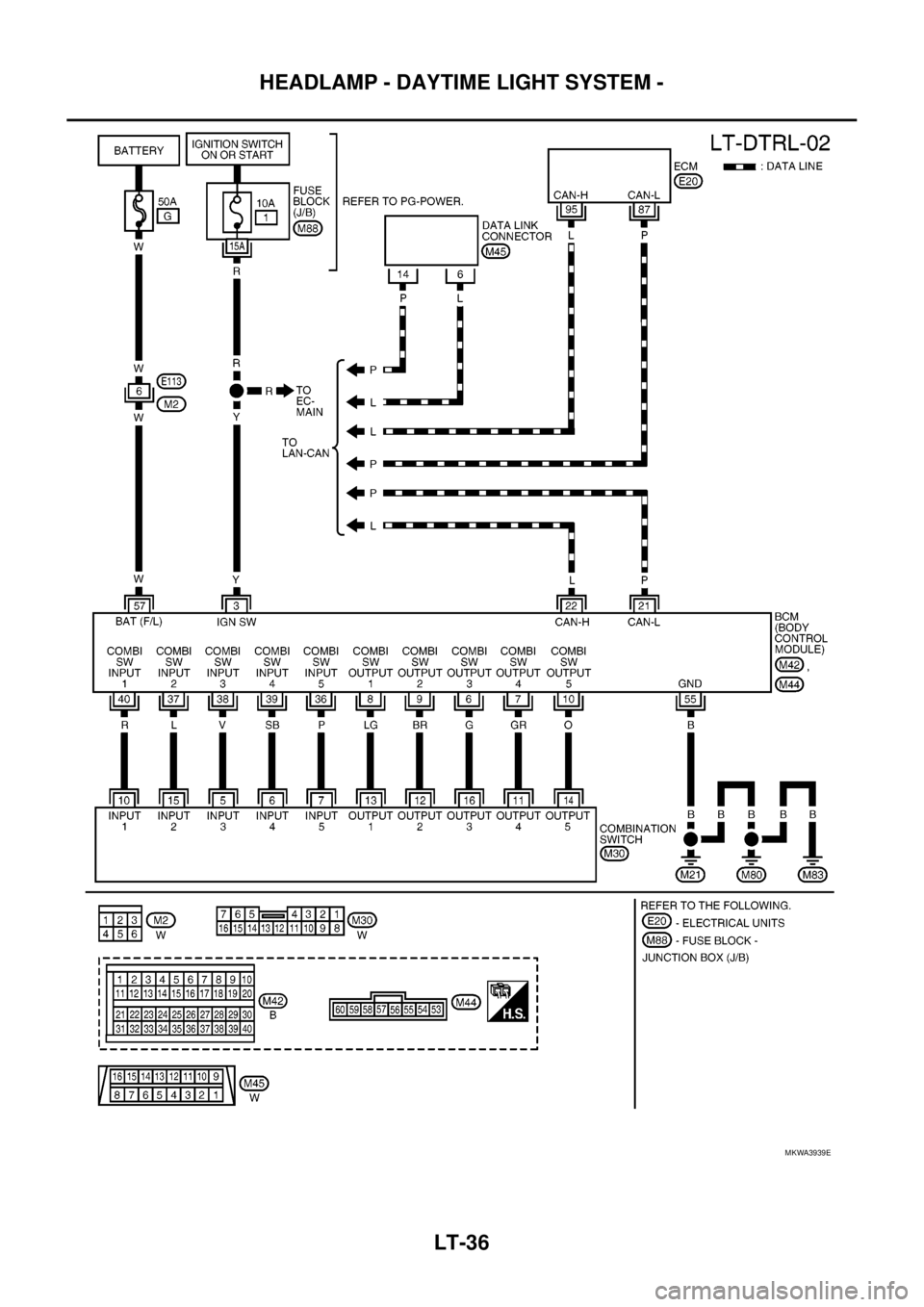 NISSAN NAVARA 2005  Repair Workshop Manual LT-36
HEADLAMP - DAYTIME LIGHT SYSTEM -
MKWA3939E 