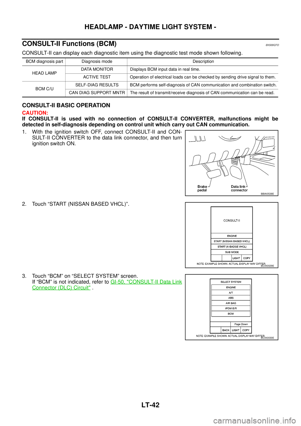 NISSAN NAVARA 2005 Repair Workshop Manual LT-42
HEADLAMP - DAYTIME LIGHT SYSTEM -
CONSULT-II Functions (BCM)
EKS00Q7O
CONSULT-II can display each diagnostic item using the diagnostic test mode shown following.
CONSULT-II BASIC OPERATION
CAUTI NISSAN NAVARA 2005 Repair Workshop Manual LT-42
HEADLAMP - DAYTIME LIGHT SYSTEM -
CONSULT-II Functions (BCM)
EKS00Q7O
CONSULT-II can display each diagnostic item using the diagnostic test mode shown following.
CONSULT-II BASIC OPERATION
CAUTI