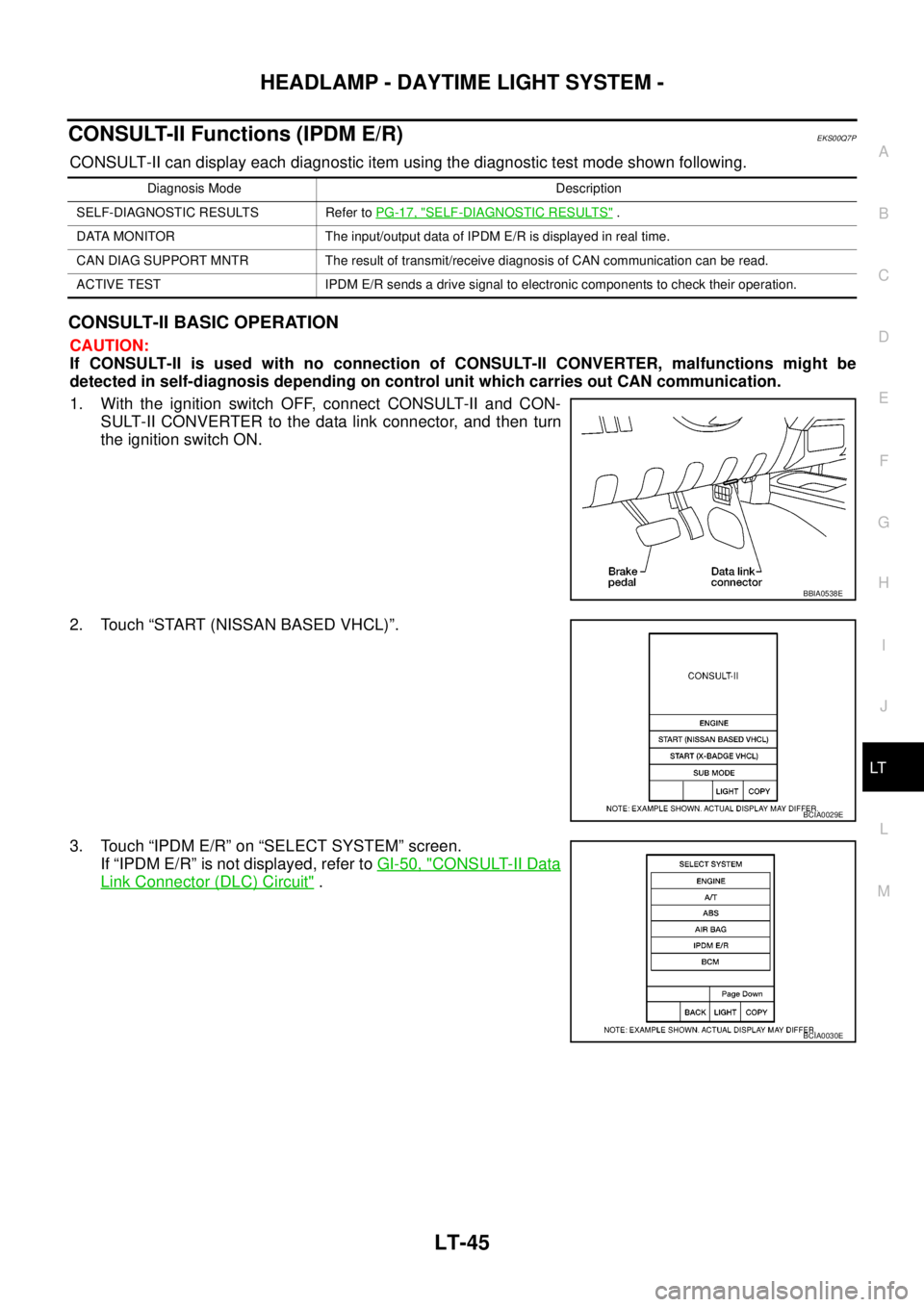 NISSAN NAVARA 2005 Repair Workshop Manual HEADLAMP - DAYTIME LIGHT SYSTEM -
LT-45
C
D
E
F
G
H
I
J
L
MA
B
LT
CONSULT-II Functions (IPDM E/R)EKS00Q7P
CONSULT-II can display each diagnostic item using the diagnostic test mode shown following.
CO NISSAN NAVARA 2005 Repair Workshop Manual HEADLAMP - DAYTIME LIGHT SYSTEM -
LT-45
C
D
E
F
G
H
I
J
L
MA
B
LT
CONSULT-II Functions (IPDM E/R)EKS00Q7P
CONSULT-II can display each diagnostic item using the diagnostic test mode shown following.
CO