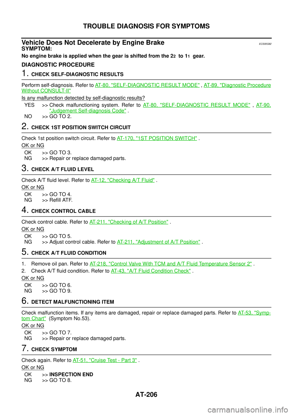 NISSAN NAVARA 2005 Repair Workshop Manual AT-206
TROUBLE DIAGNOSIS FOR SYMPTOMS
Vehicle Does Not Decelerate by Engine Brake
ECS00G82
SYMPTOM:
No engine brake is applied when the gear is shifted from the 22to 11gear.
DIAGNOSTIC PROCEDURE
1.CHE NISSAN NAVARA 2005 Repair Workshop Manual AT-206
TROUBLE DIAGNOSIS FOR SYMPTOMS
Vehicle Does Not Decelerate by Engine Brake
ECS00G82
SYMPTOM:
No engine brake is applied when the gear is shifted from the 22to 11gear.
DIAGNOSTIC PROCEDURE
1.CHE