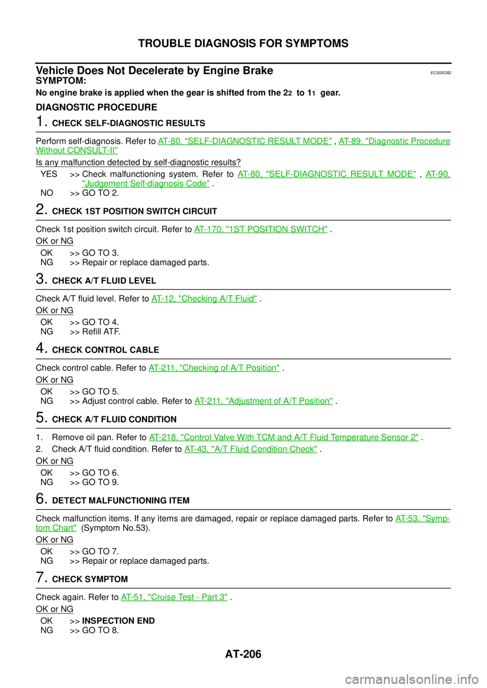 NISSAN NAVARA 2005  Repair Owners Manual AT-206
TROUBLE DIAGNOSIS FOR SYMPTOMS
Vehicle Does Not Decelerate by Engine Brake
ECS00G82
SYMPTOM:
No engine brake is applied when the gear is shifted from the 22to 11gear.
DIAGNOSTIC PROCEDURE
1.CHE