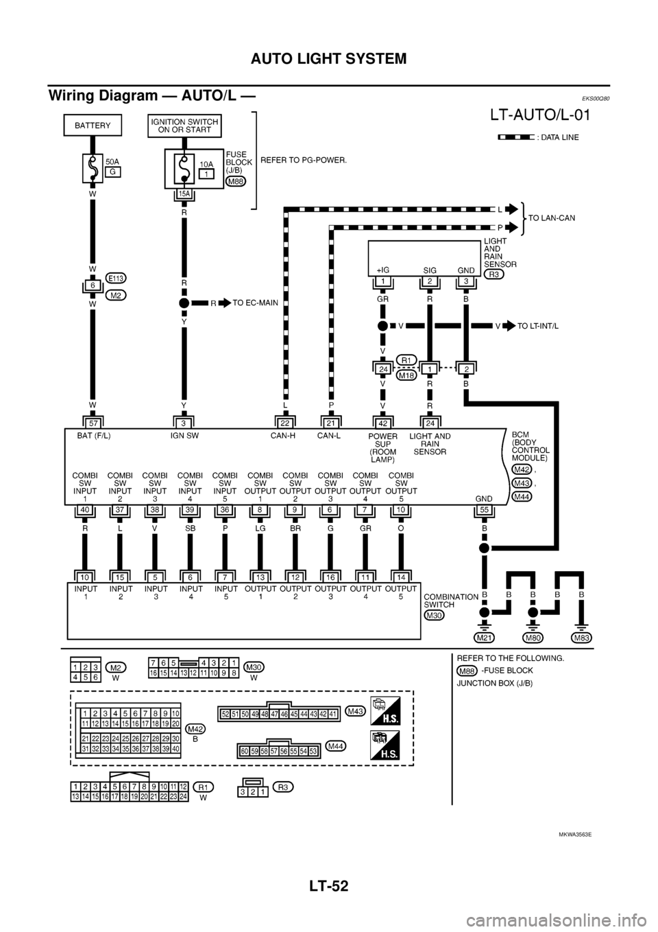 NISSAN NAVARA 2005  Repair Workshop Manual LT-52
AUTO LIGHT SYSTEM
Wiring Diagram — AUTO/L —
EKS00Q80
MKWA3563E 