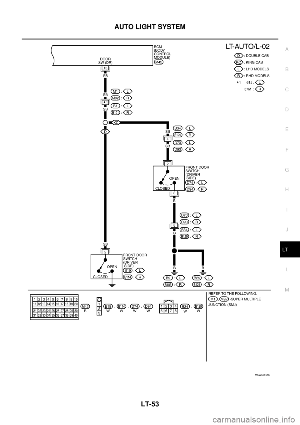 NISSAN NAVARA 2005  Repair Workshop Manual AUTO LIGHT SYSTEM
LT-53
C
D
E
F
G
H
I
J
L
MA
B
LT
MKWA3564E 
