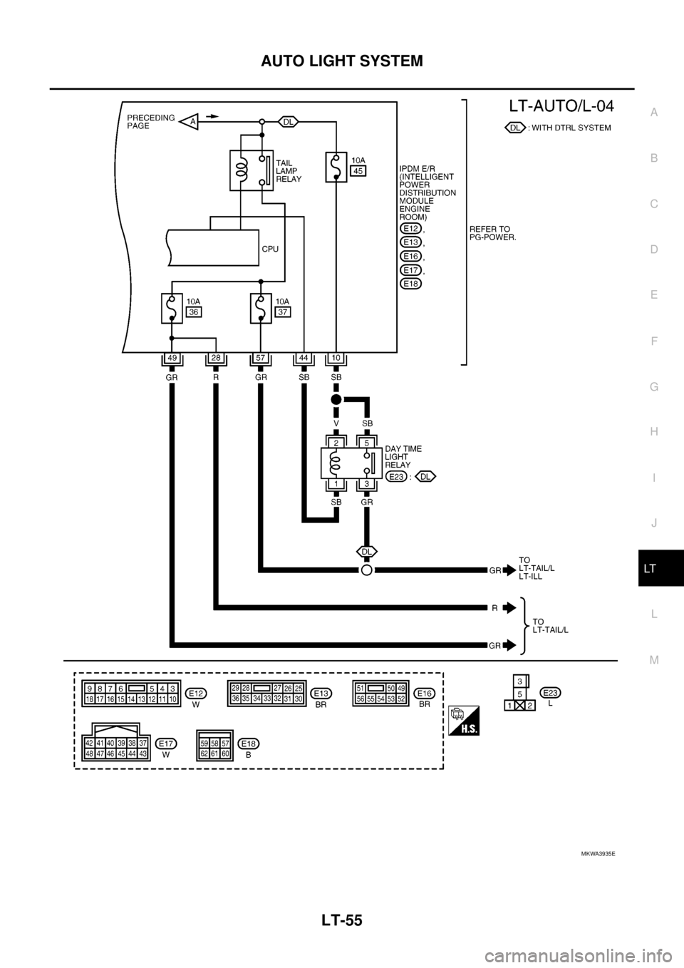 NISSAN NAVARA 2005  Repair Workshop Manual AUTO LIGHT SYSTEM
LT-55
C
D
E
F
G
H
I
J
L
MA
B
LT
MKWA3935E 