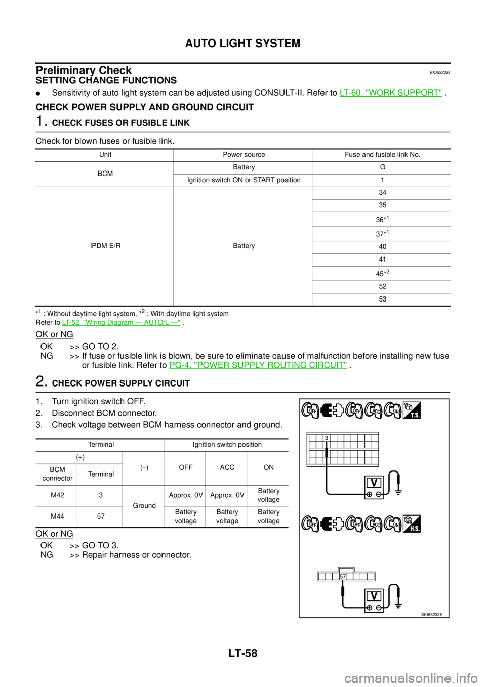 NISSAN NAVARA 2005  Repair Workshop Manual LT-58
AUTO LIGHT SYSTEM
Preliminary Check
EKS00Q84
SETTING CHANGE FUNCTIONS
lSensitivity of auto light system can be adjusted using CONSULT-II. Refer toLT-60, "WORK SUPPORT".
CHECK POWER SUPPLY AND GR