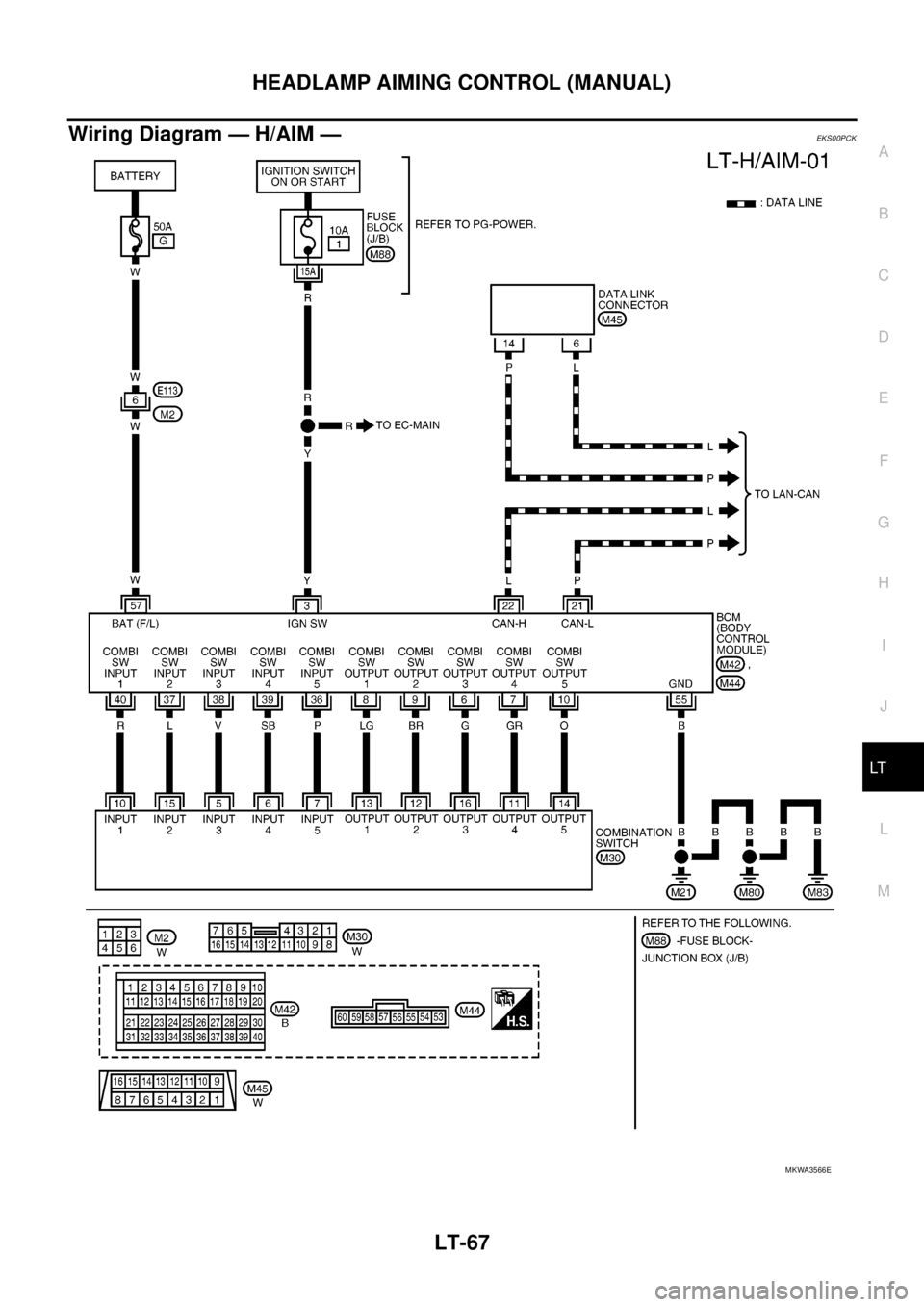 NISSAN NAVARA 2005  Repair Workshop Manual HEADLAMP AIMING CONTROL (MANUAL)
LT-67
C
D
E
F
G
H
I
J
L
MA
B
LT
Wiring Diagram — H/AIM —EKS00PCK
MKWA3566E 