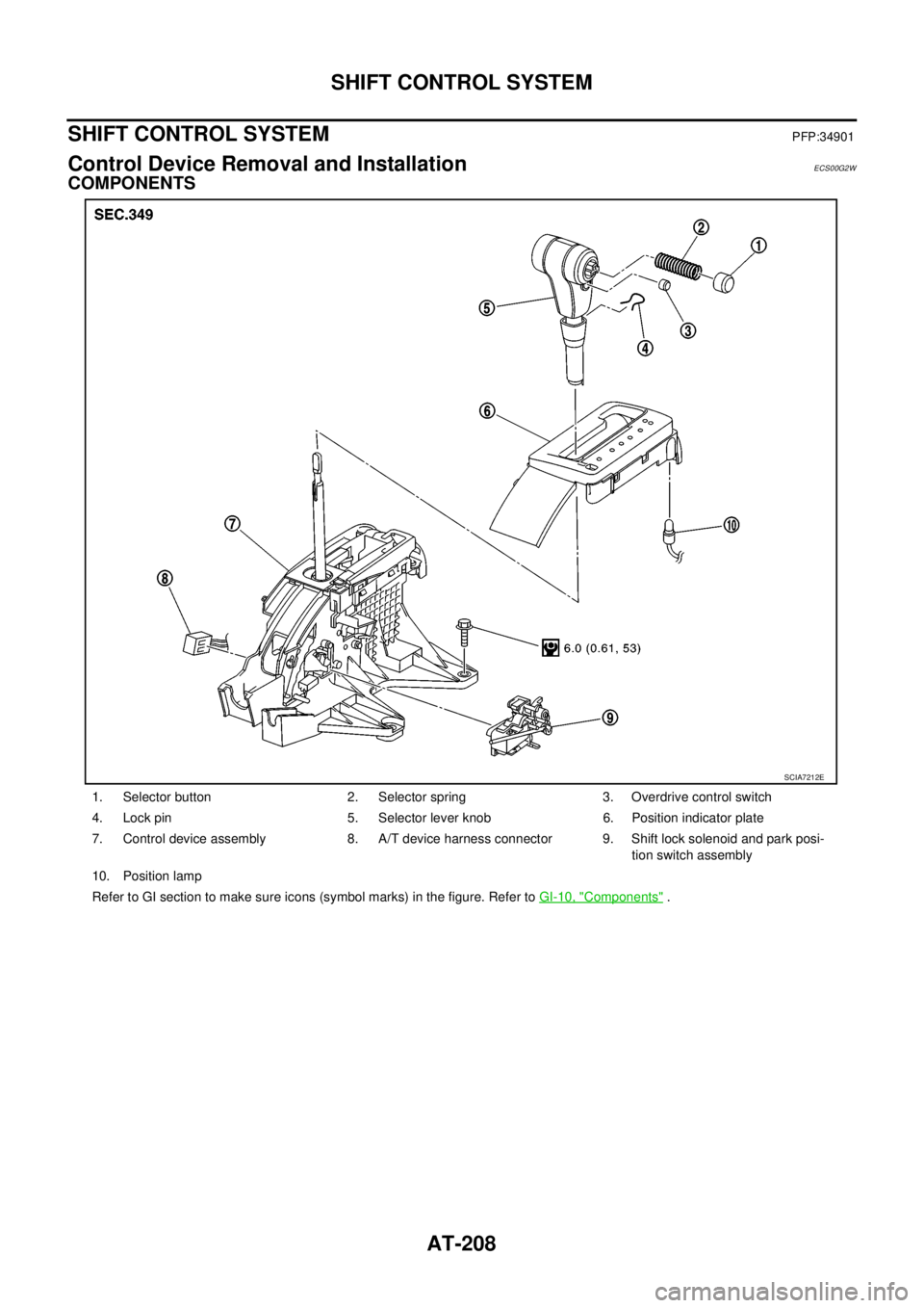NISSAN NAVARA 2005 Repair Workshop Manual AT-208
SHIFT CONTROL SYSTEM
SHIFT CONTROL SYSTEM
PFP:34901
Control Device Removal and InstallationECS00G2W
COMPONENTS
1. Selector button 2. Selector spring 3. Overdrive control switch
4. Lock pin 5. S NISSAN NAVARA 2005 Repair Workshop Manual AT-208
SHIFT CONTROL SYSTEM
SHIFT CONTROL SYSTEM
PFP:34901
Control Device Removal and InstallationECS00G2W
COMPONENTS
1. Selector button 2. Selector spring 3. Overdrive control switch
4. Lock pin 5. S