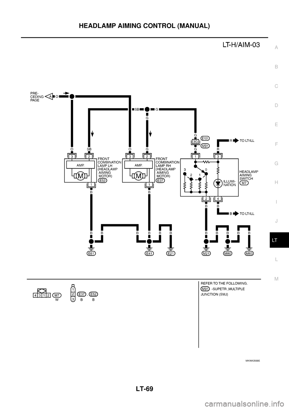 NISSAN NAVARA 2005  Repair Workshop Manual HEADLAMP AIMING CONTROL (MANUAL)
LT-69
C
D
E
F
G
H
I
J
L
MA
B
LT
MKWA3568E 