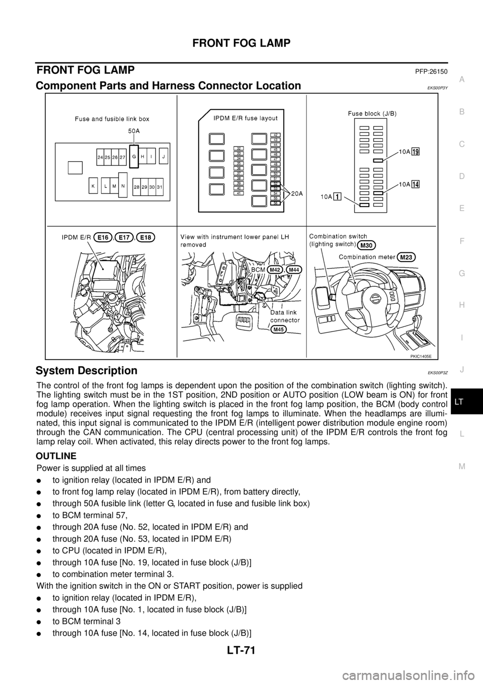NISSAN NAVARA 2005 Repair Workshop Manual FRONT FOG LAMP
LT-71
C
D
E
F
G
H
I
J
L
MA
B
LT
FRONT FOG LAMPPFP:26150
Component Parts and Harness Connector LocationEKS00P3Y
System DescriptionEKS00P3Z
The control of the front fog lamps is dependent NISSAN NAVARA 2005 Repair Workshop Manual FRONT FOG LAMP
LT-71
C
D
E
F
G
H
I
J
L
MA
B
LT
FRONT FOG LAMPPFP:26150
Component Parts and Harness Connector LocationEKS00P3Y
System DescriptionEKS00P3Z
The control of the front fog lamps is dependent