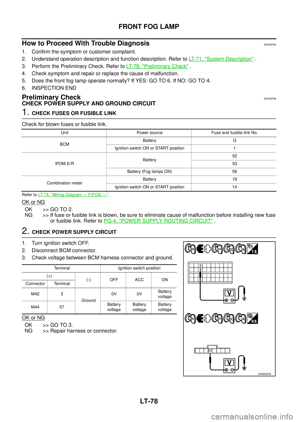 NISSAN NAVARA 2005 Repair Workshop Manual LT-78
FRONT FOG LAMP
How to Proceed With Trouble Diagnosis
EKS00P45
1. Confirm the symptom or customer complaint.
2. Understand operation description and function description. Refer toLT-71, "
System NISSAN NAVARA 2005 Repair Workshop Manual LT-78
FRONT FOG LAMP
How to Proceed With Trouble Diagnosis
EKS00P45
1. Confirm the symptom or customer complaint.
2. Understand operation description and function description. Refer toLT-71, "
System