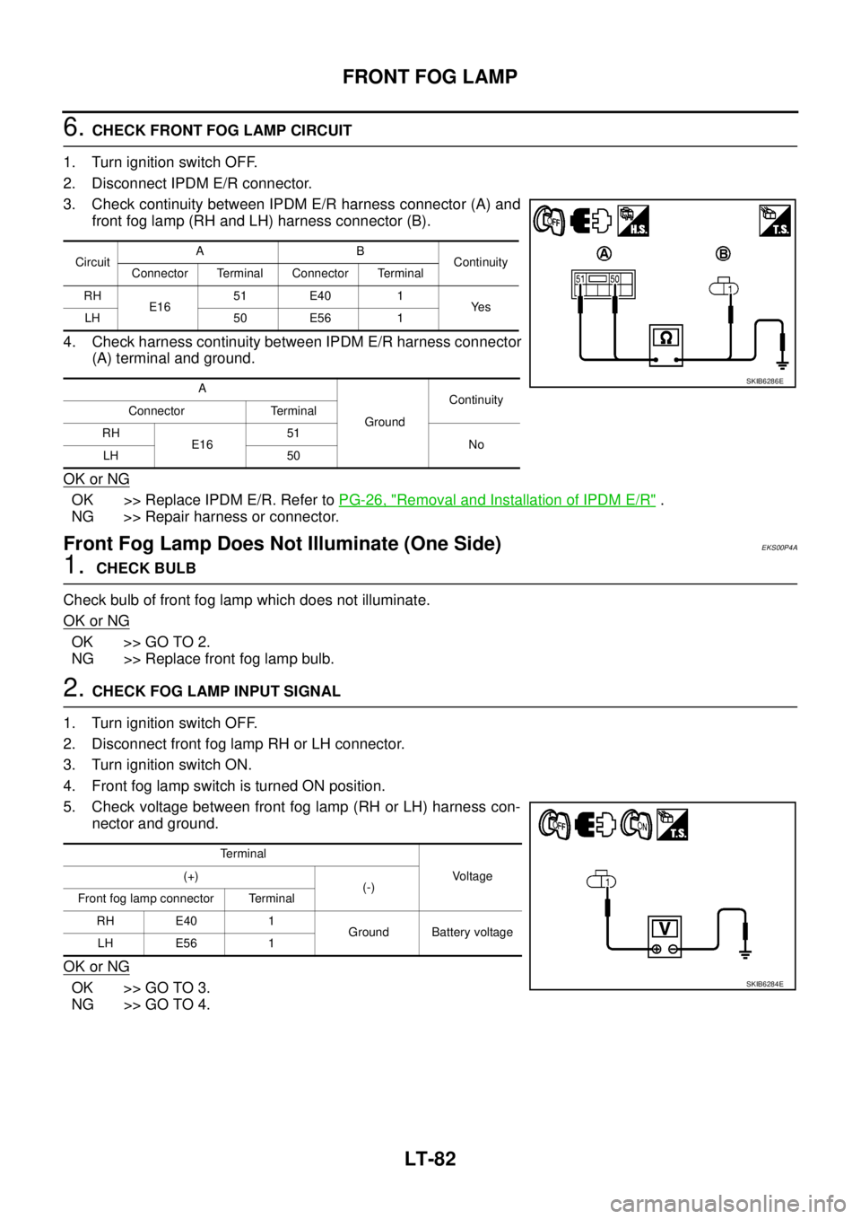 NISSAN NAVARA 2005 Repair Workshop Manual LT-82
FRONT FOG LAMP
6.CHECK FRONT FOG LAMP CIRCUIT
1. Turn ignition switch OFF.
2. Disconnect IPDM E/R connector.
3. Check continuity between IPDM E/R harness connector (A) and
front fog lamp (RH and NISSAN NAVARA 2005 Repair Workshop Manual LT-82
FRONT FOG LAMP
6.CHECK FRONT FOG LAMP CIRCUIT
1. Turn ignition switch OFF.
2. Disconnect IPDM E/R connector.
3. Check continuity between IPDM E/R harness connector (A) and
front fog lamp (RH and