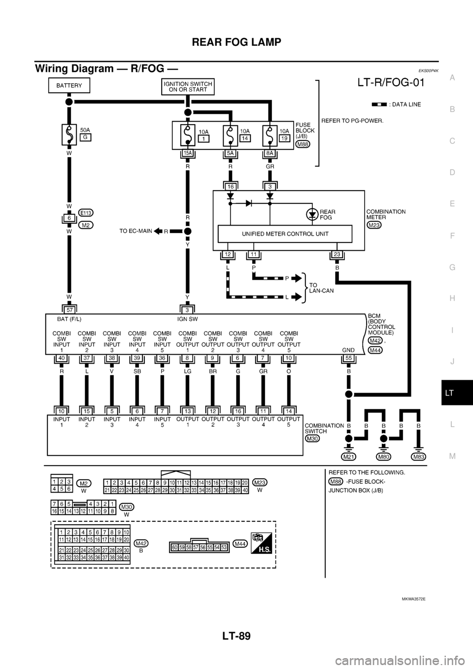 NISSAN NAVARA 2005 Repair Workshop Manual REAR FOG LAMP
LT-89
C
D
E
F
G
H
I
J
L
MA
B
LT
Wiring Diagram — R/FOG —EKS00P4K
MKWA3572E NISSAN NAVARA 2005 Repair Workshop Manual REAR FOG LAMP
LT-89
C
D
E
F
G
H
I
J
L
MA
B
LT
Wiring Diagram — R/FOG —EKS00P4K
MKWA3572E