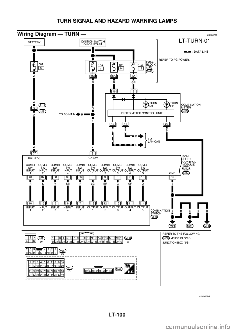 NISSAN NAVARA 2005 Repair Workshop Manual LT-100
TURN SIGNAL AND HAZARD WARNING LAMPS
Wiring Diagram — TURN —
EKS00P88
MKWA3574E NISSAN NAVARA 2005 Repair Workshop Manual LT-100
TURN SIGNAL AND HAZARD WARNING LAMPS
Wiring Diagram — TURN —
EKS00P88
MKWA3574E