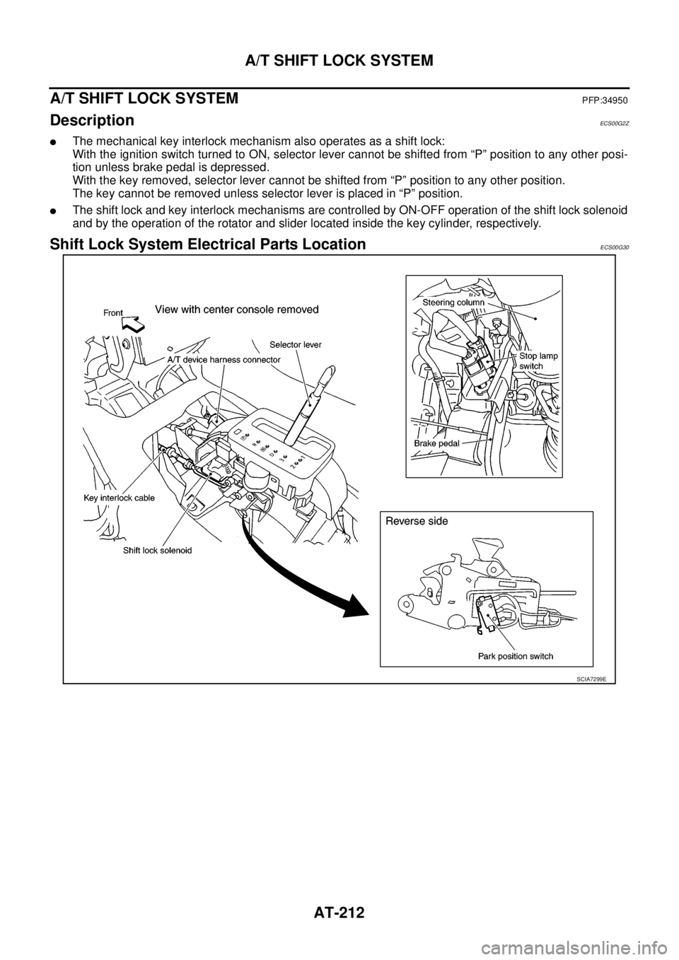 NISSAN NAVARA 2005 Repair Workshop Manual AT-212
A/T SHIFT LOCK SYSTEM
A/T SHIFT LOCK SYSTEM
PFP:34950
DescriptionECS00G2Z
lThe mechanical key interlock mechanism also operates as a shift lock:
With the ignition switch turned to ON, selector NISSAN NAVARA 2005 Repair Workshop Manual AT-212
A/T SHIFT LOCK SYSTEM
A/T SHIFT LOCK SYSTEM
PFP:34950
DescriptionECS00G2Z
lThe mechanical key interlock mechanism also operates as a shift lock:
With the ignition switch turned to ON, selector