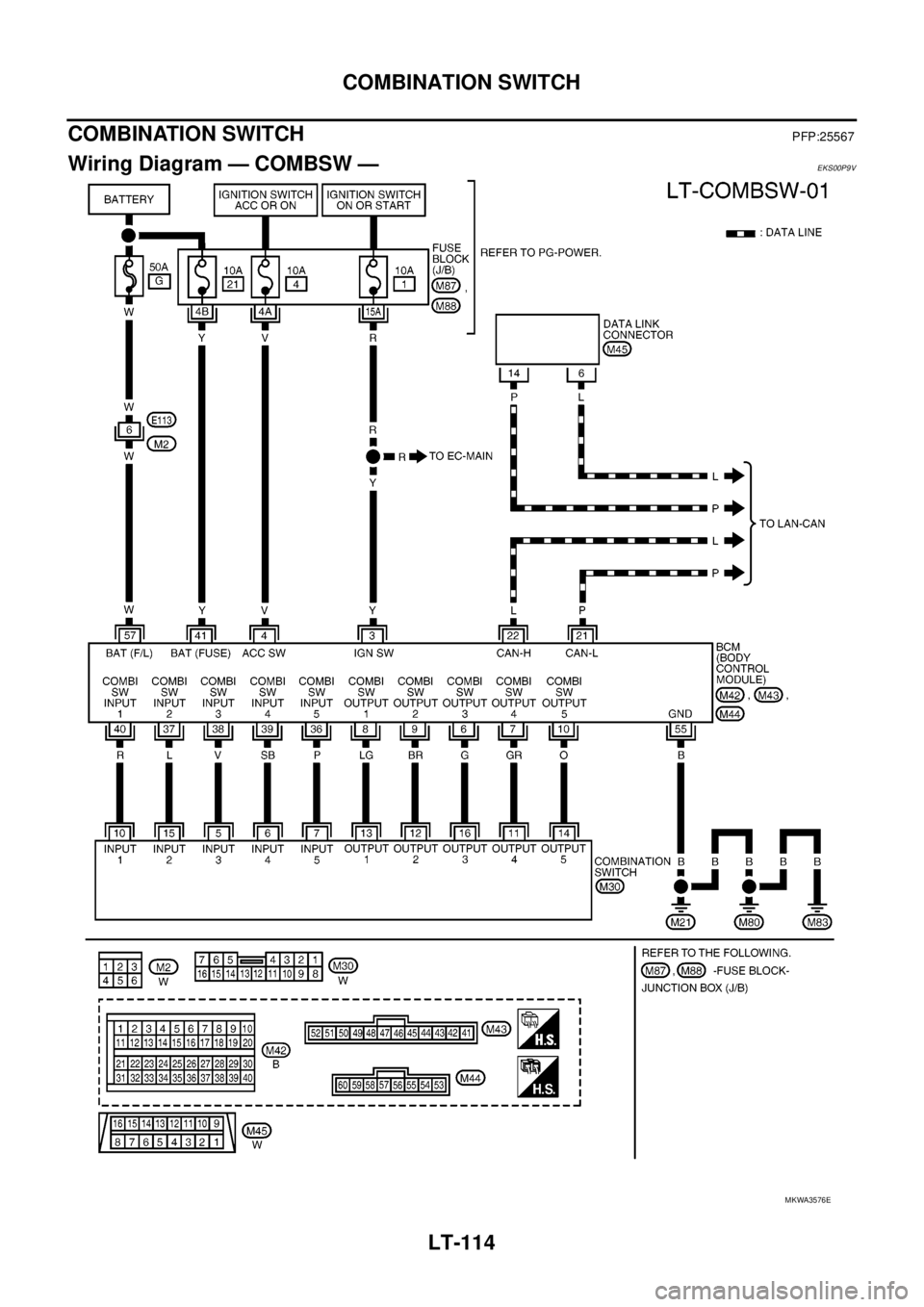 NISSAN NAVARA 2005 Repair Workshop Manual LT-114
COMBINATION SWITCH
COMBINATION SWITCH
PFP:25567
Wiring Diagram — COMBSW —EKS00P9V
MKWA3576E NISSAN NAVARA 2005 Repair Workshop Manual LT-114
COMBINATION SWITCH
COMBINATION SWITCH
PFP:25567
Wiring Diagram — COMBSW —EKS00P9V
MKWA3576E