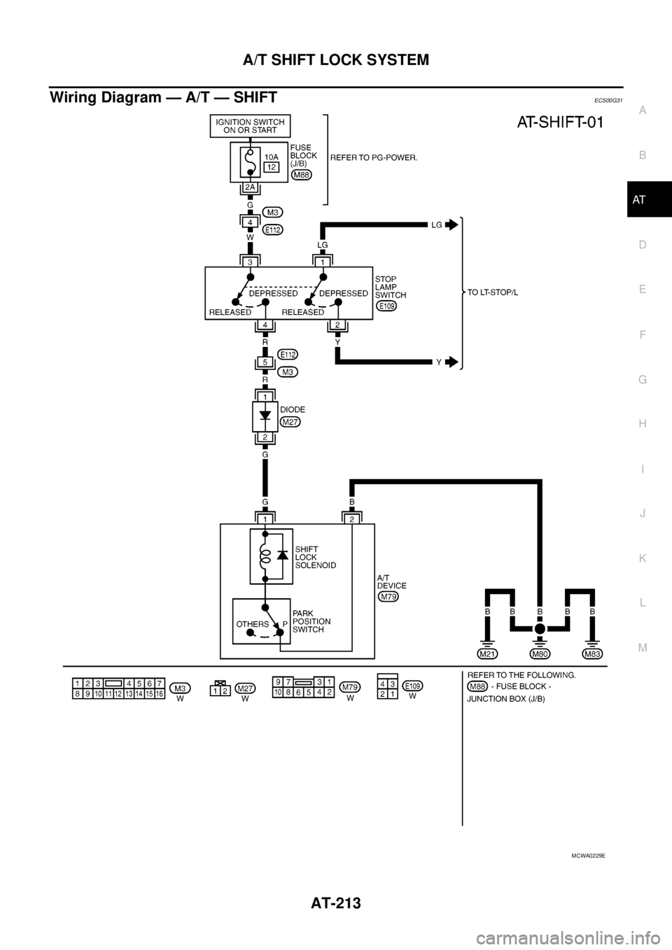 NISSAN NAVARA 2005 Repair Workshop Manual A/T SHIFT LOCK SYSTEM
AT-213
D
E
F
G
H
I
J
K
L
MA
B
AT
Wiring Diagram — A/T — SHIFTECS00G31
MCWA0229E NISSAN NAVARA 2005 Repair Workshop Manual A/T SHIFT LOCK SYSTEM
AT-213
D
E
F
G
H
I
J
K
L
MA
B
AT
Wiring Diagram — A/T — SHIFTECS00G31
MCWA0229E