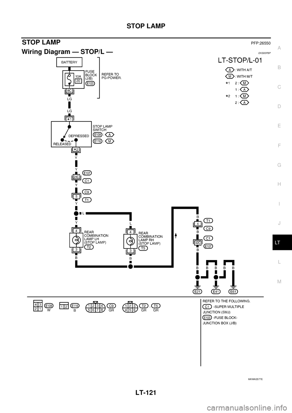 NISSAN NAVARA 2005  Repair Workshop Manual STOP LAMP
LT-121
C
D
E
F
G
H
I
J
L
MA
B
LT
STOP LAMPPFP:26550
Wiring Diagram — STOP/L —EKS00P8P
MKWA3577E 