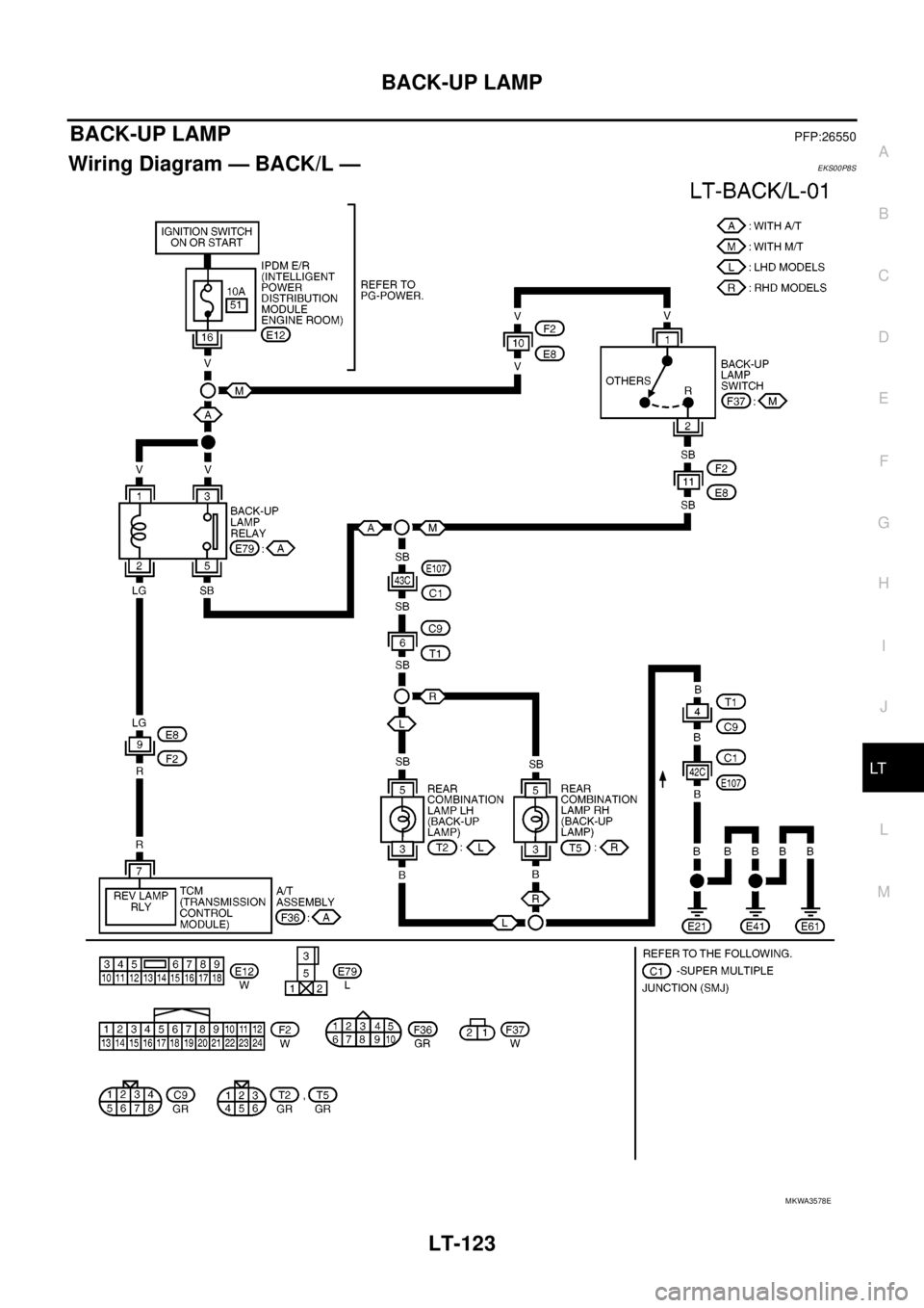 NISSAN NAVARA 2005  Repair Workshop Manual BACK-UP LAMP
LT-123
C
D
E
F
G
H
I
J
L
MA
B
LT
BACK-UP LAMPPFP:26550
Wiring Diagram — BACK/L —EKS00P8S
MKWA3578E 