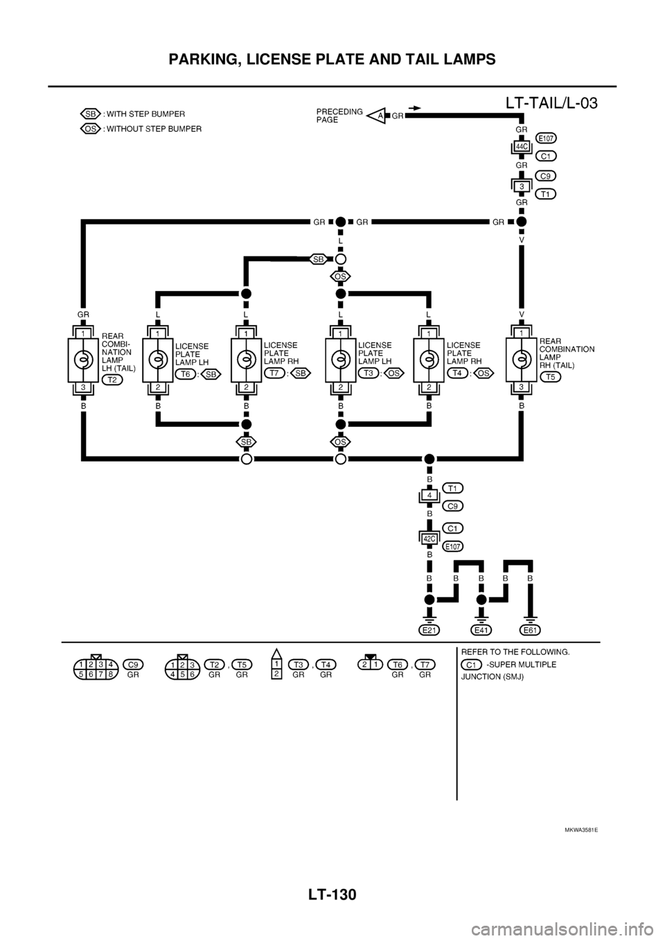 NISSAN NAVARA 2005  Repair Workshop Manual LT-130
PARKING, LICENSE PLATE AND TAIL LAMPS
MKWA3581E 