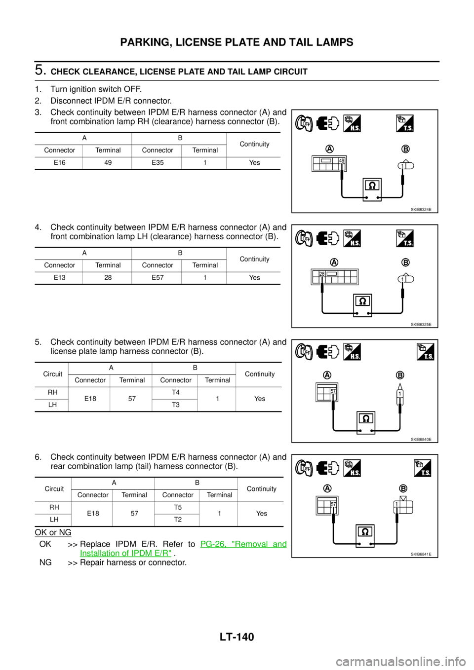 NISSAN NAVARA 2005 Repair Workshop Manual LT-140
PARKING, LICENSE PLATE AND TAIL LAMPS
5.CHECK CLEARANCE, LICENSE PLATE AND TAIL LAMP CIRCUIT
1. Turn ignition switch OFF.
2. Disconnect IPDM E/R connector.
3. Check continuity between IPDM E/R NISSAN NAVARA 2005 Repair Workshop Manual LT-140
PARKING, LICENSE PLATE AND TAIL LAMPS
5.CHECK CLEARANCE, LICENSE PLATE AND TAIL LAMP CIRCUIT
1. Turn ignition switch OFF.
2. Disconnect IPDM E/R connector.
3. Check continuity between IPDM E/R