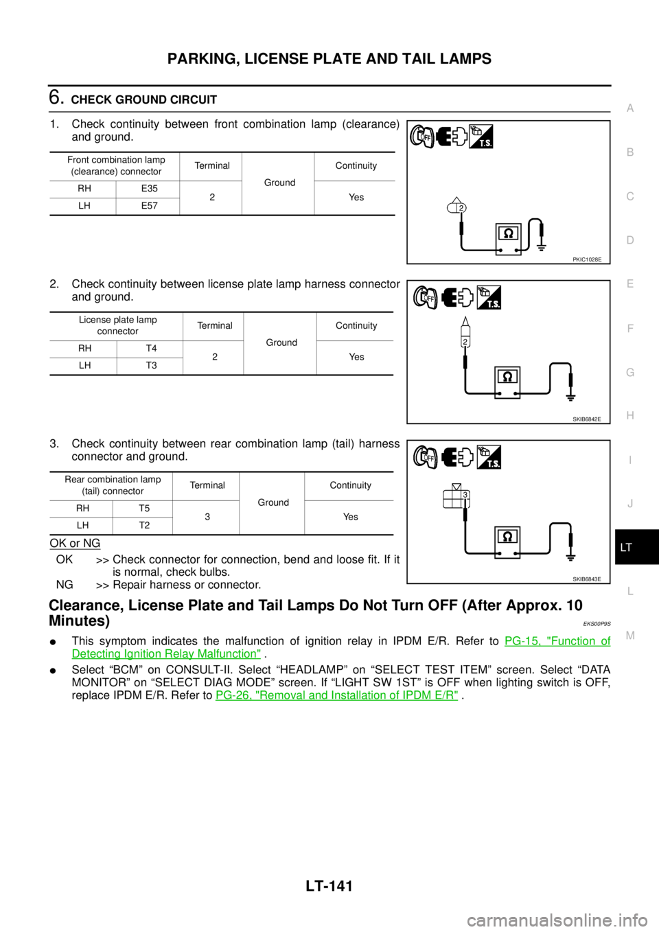 NISSAN NAVARA 2005 Repair Workshop Manual PARKING, LICENSE PLATE AND TAIL LAMPS
LT-141
C
D
E
F
G
H
I
J
L
MA
B
LT
6.CHECK GROUND CIRCUIT
1. Check continuity between front combination lamp (clearance)
and ground.
2. Check continuity between lic NISSAN NAVARA 2005 Repair Workshop Manual PARKING, LICENSE PLATE AND TAIL LAMPS
LT-141
C
D
E
F
G
H
I
J
L
MA
B
LT
6.CHECK GROUND CIRCUIT
1. Check continuity between front combination lamp (clearance)
and ground.
2. Check continuity between lic