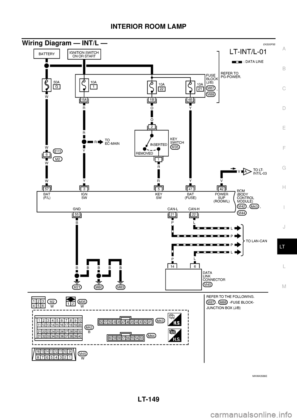 NISSAN NAVARA 2005  Repair Workshop Manual INTERIOR ROOM LAMP
LT-149
C
D
E
F
G
H
I
J
L
MA
B
LT
Wiring Diagram — INT/L —EKS00P95
MKWA3586E 