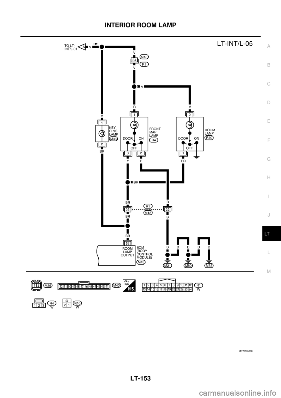 NISSAN NAVARA 2005  Repair Workshop Manual INTERIOR ROOM LAMP
LT-153
C
D
E
F
G
H
I
J
L
MA
B
LT
MKWA3588E 