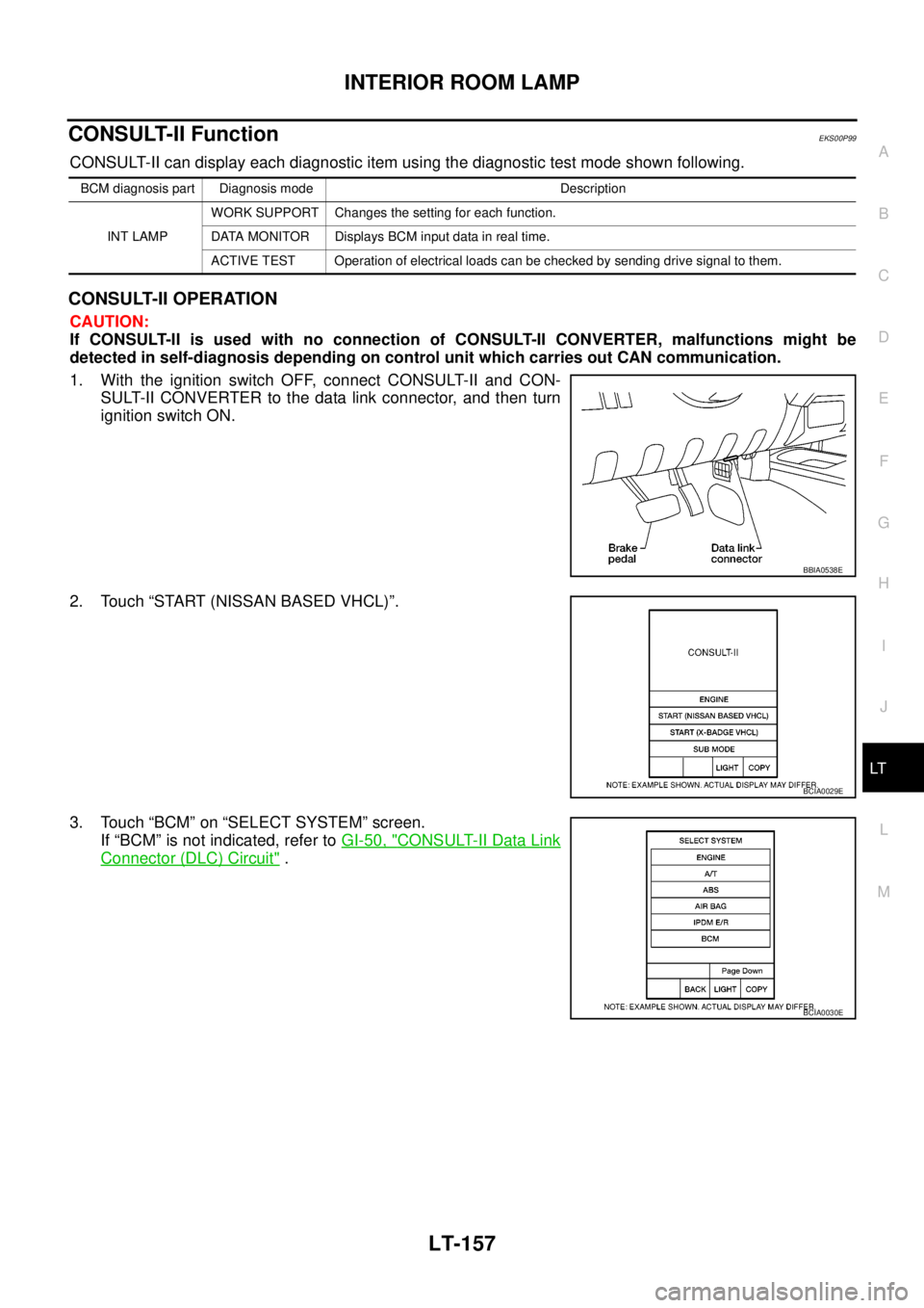 NISSAN NAVARA 2005  Repair Workshop Manual INTERIOR ROOM LAMP
LT-157
C
D
E
F
G
H
I
J
L
MA
B
LT
CONSULT-II FunctionEKS00P99
CONSULT-II can display each diagnostic item using the diagnostic test mode shown following.
CONSULT-II OPERATION
CAUTION