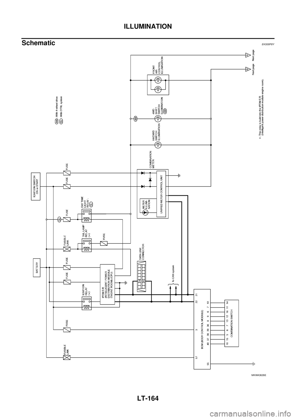 NISSAN NAVARA 2005 Repair Workshop Manual LT-164
ILLUMINATION
Schematic
EKS00P8Y
MKWA3626E NISSAN NAVARA 2005 Repair Workshop Manual LT-164
ILLUMINATION
Schematic
EKS00P8Y
MKWA3626E