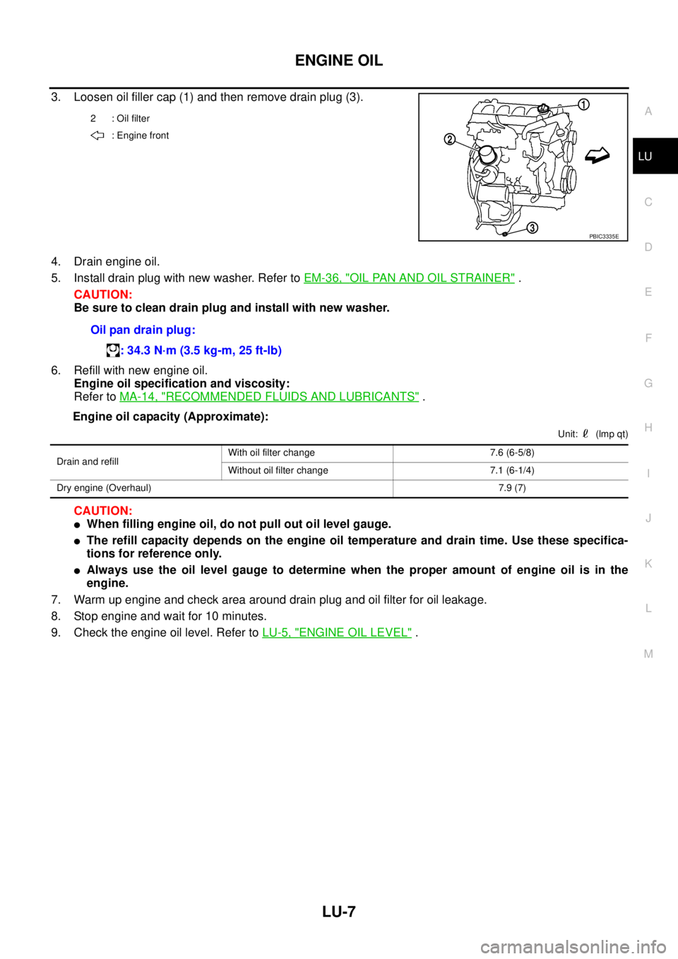 NISSAN NAVARA 2005  Repair Workshop Manual ENGINE OIL
LU-7
C
D
E
F
G
H
I
J
K
L
MA
LU
3. Loosen oil filler cap (1) and then remove drain plug (3).
4. Drain engine oil.
5. Install drain plug with new washer. Refer toEM-36, "
OIL PAN AND OIL STRA