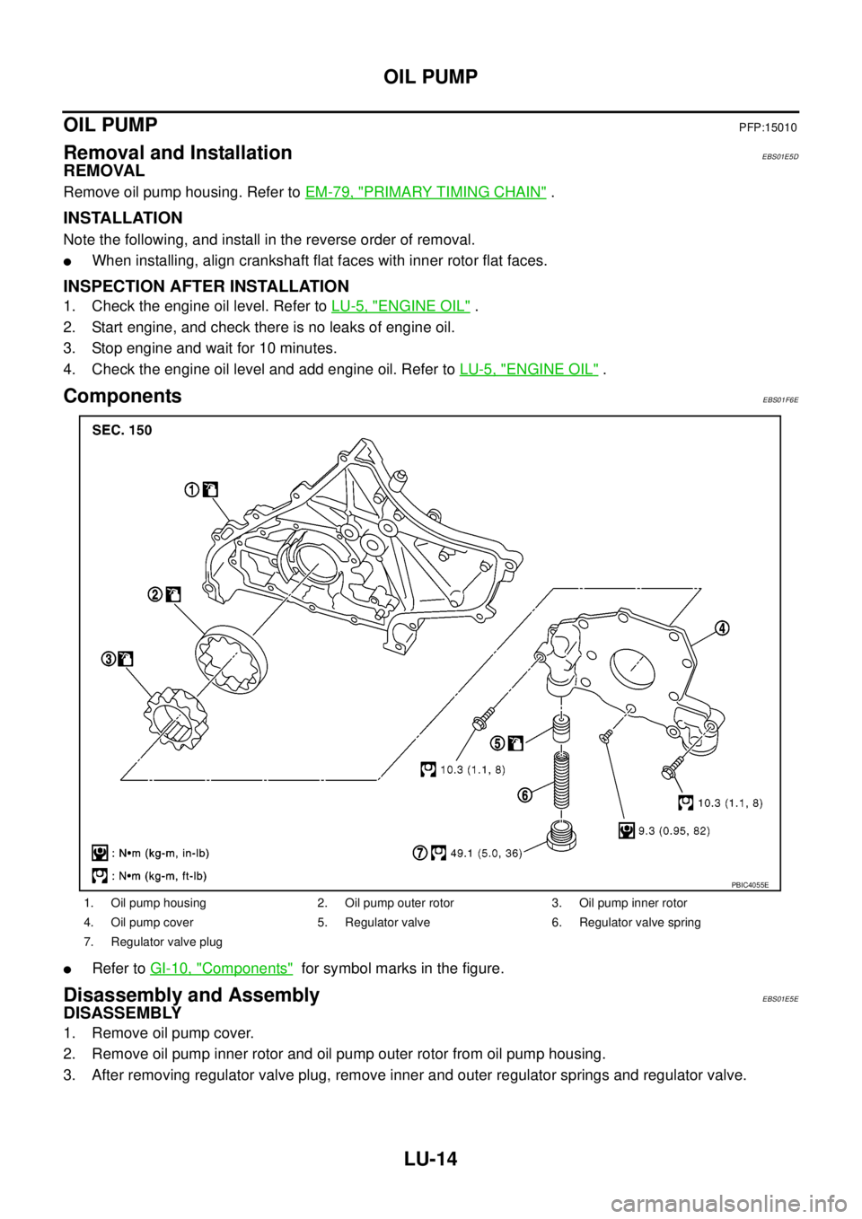 NISSAN NAVARA 2005 Repair Workshop Manual LU-14
OIL PUMP
OIL PUMP
PFP:15010
Removal and InstallationEBS01E5D
REMOVAL
Remove oil pump housing. Refer toEM-79, "PRIMARY TIMING CHAIN".
INSTALLATION
Note the following, and install in the reverse o NISSAN NAVARA 2005 Repair Workshop Manual LU-14
OIL PUMP
OIL PUMP
PFP:15010
Removal and InstallationEBS01E5D
REMOVAL
Remove oil pump housing. Refer toEM-79, "PRIMARY TIMING CHAIN".
INSTALLATION
Note the following, and install in the reverse o