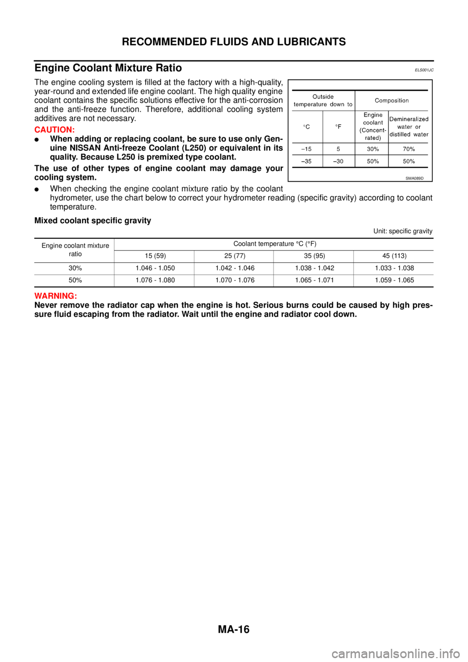 NISSAN NAVARA 2005 Repair Workshop Manual MA-16
RECOMMENDED FLUIDS AND LUBRICANTS
Engine Coolant Mixture Ratio
ELS001JC
The engine cooling system is filled at the factory with a high-quality,
year-round and extended life engine coolant. The h NISSAN NAVARA 2005 Repair Workshop Manual MA-16
RECOMMENDED FLUIDS AND LUBRICANTS
Engine Coolant Mixture Ratio
ELS001JC
The engine cooling system is filled at the factory with a high-quality,
year-round and extended life engine coolant. The h