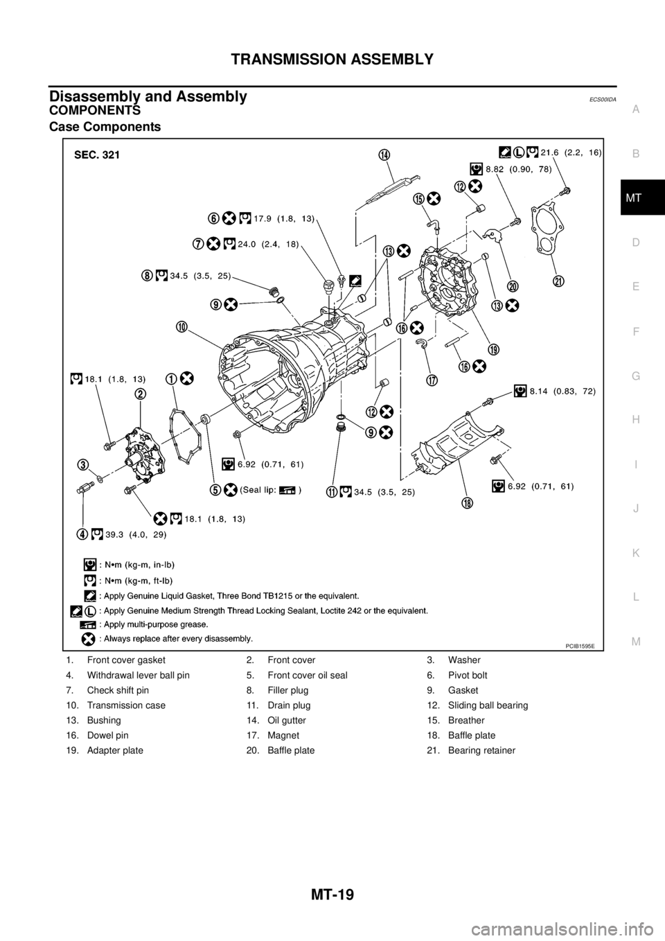 NISSAN NAVARA 2005 Repair Workshop Manual TRANSMISSION ASSEMBLY
MT-19
D
E
F
G
H
I
J
K
L
MA
B
MT
Disassembly and AssemblyECS00IDA
COMPONENTS
Case Components
1. Front cover gasket 2. Front cover 3. Washer
4. Withdrawal lever ball pin 5. Front c NISSAN NAVARA 2005 Repair Workshop Manual TRANSMISSION ASSEMBLY
MT-19
D
E
F
G
H
I
J
K
L
MA
B
MT
Disassembly and AssemblyECS00IDA
COMPONENTS
Case Components
1. Front cover gasket 2. Front cover 3. Washer
4. Withdrawal lever ball pin 5. Front c