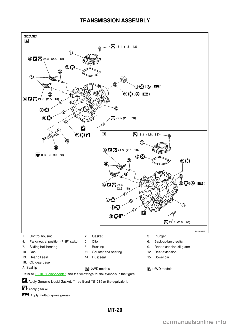 NISSAN NAVARA 2005 Repair Workshop Manual MT-20
TRANSMISSION ASSEMBLY
1. Control housing 2. Gasket 3. Plunger
4. Park/neutral position (PNP) switch 5. Clip 6. Back-up lamp switch
7. Sliding ball bearing 8. Bushing 9. Rear extension oil gutter NISSAN NAVARA 2005 Repair Workshop Manual MT-20
TRANSMISSION ASSEMBLY
1. Control housing 2. Gasket 3. Plunger
4. Park/neutral position (PNP) switch 5. Clip 6. Back-up lamp switch
7. Sliding ball bearing 8. Bushing 9. Rear extension oil gutter