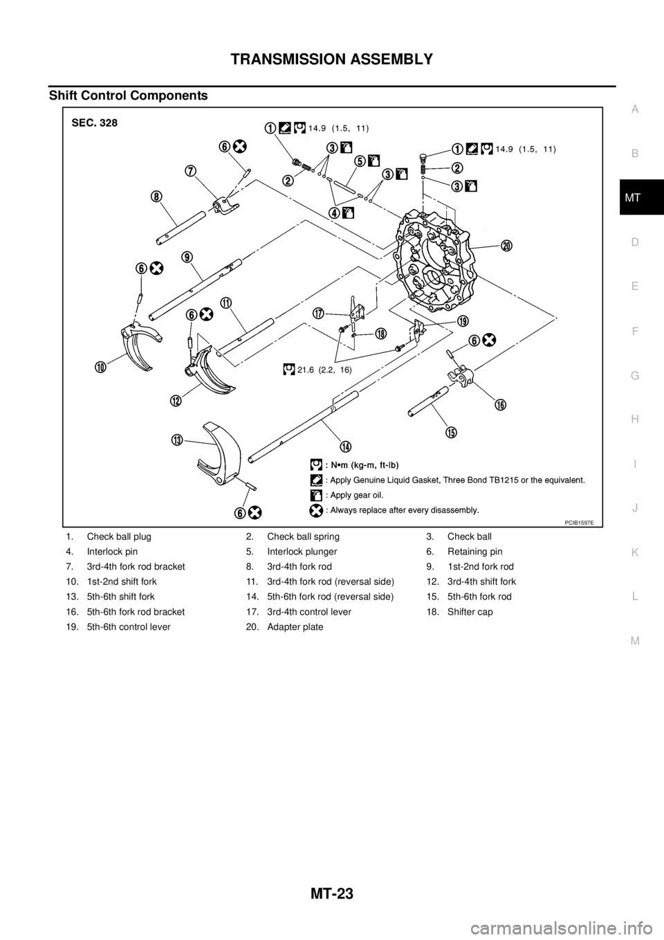 NISSAN NAVARA 2005 Repair Workshop Manual TRANSMISSION ASSEMBLY
MT-23
D
E
F
G
H
I
J
K
L
MA
B
MT
Shift Control Components
1. Check ball plug 2. Check ball spring 3. Check ball
4. Interlock pin 5. Interlock plunger 6. Retaining pin
7. 3rd-4th f NISSAN NAVARA 2005 Repair Workshop Manual TRANSMISSION ASSEMBLY
MT-23
D
E
F
G
H
I
J
K
L
MA
B
MT
Shift Control Components
1. Check ball plug 2. Check ball spring 3. Check ball
4. Interlock pin 5. Interlock plunger 6. Retaining pin
7. 3rd-4th f
