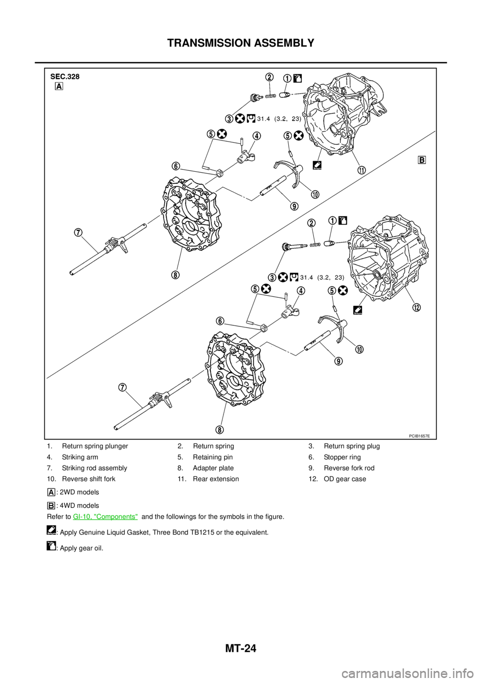 NISSAN NAVARA 2005  Repair Workshop Manual MT-24
TRANSMISSION ASSEMBLY
1. Return spring plunger 2. Return spring 3. Return spring plug
4. Striking arm 5. Retaining pin 6. Stopper ring
7. Striking rod assembly 8. Adapter plate 9. Reverse fork r