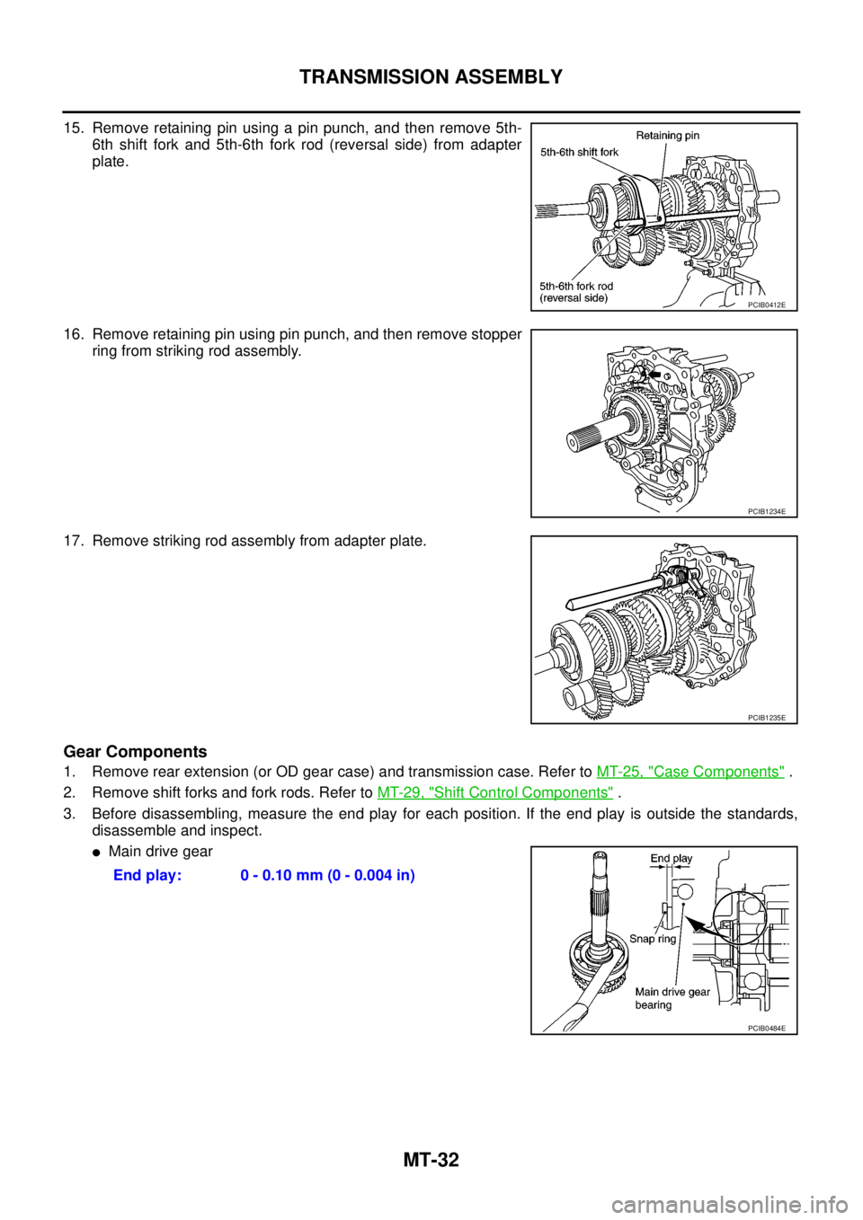 NISSAN NAVARA 2005  Repair Workshop Manual MT-32
TRANSMISSION ASSEMBLY
15. Remove retaining pin using a pin punch, and then remove 5th-
6th shift fork and 5th-6th fork rod (reversal side) from adapter
plate.
16. Remove retaining pin using pin 