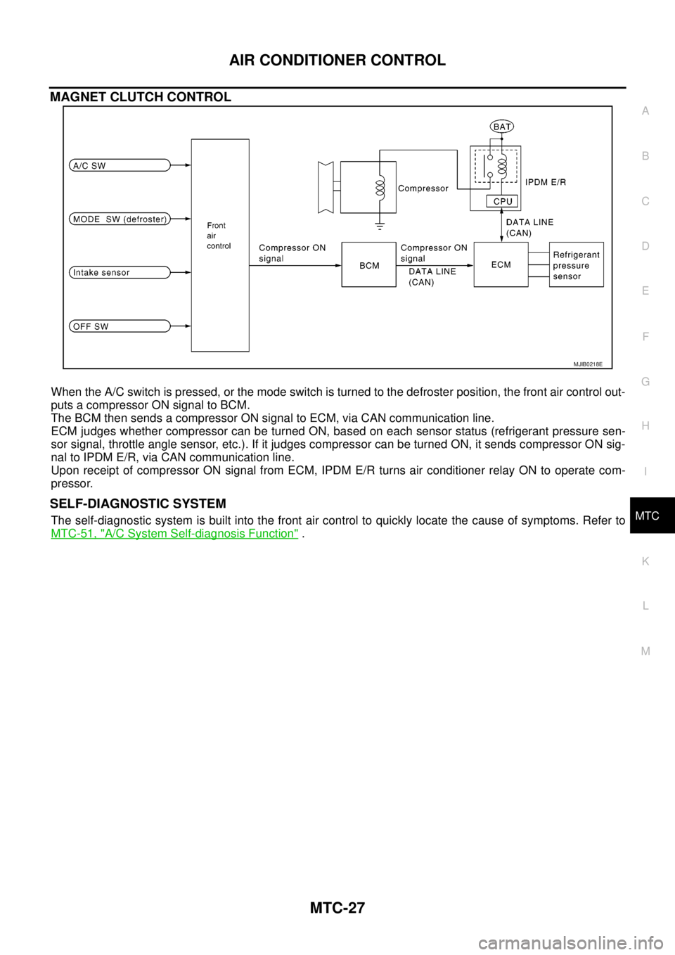 NISSAN NAVARA 2005 Repair Workshop Manual AIR CONDITIONER CONTROL
MTC-27
C
D
E
F
G
H
I
K
L
MA
B
MTC
MAGNET CLUTCH CONTROL
When the A/C switch is pressed, or the mode switch is turned to the defroster position, the front air control out-
puts NISSAN NAVARA 2005 Repair Workshop Manual AIR CONDITIONER CONTROL
MTC-27
C
D
E
F
G
H
I
K
L
MA
B
MTC
MAGNET CLUTCH CONTROL
When the A/C switch is pressed, or the mode switch is turned to the defroster position, the front air control out-
puts